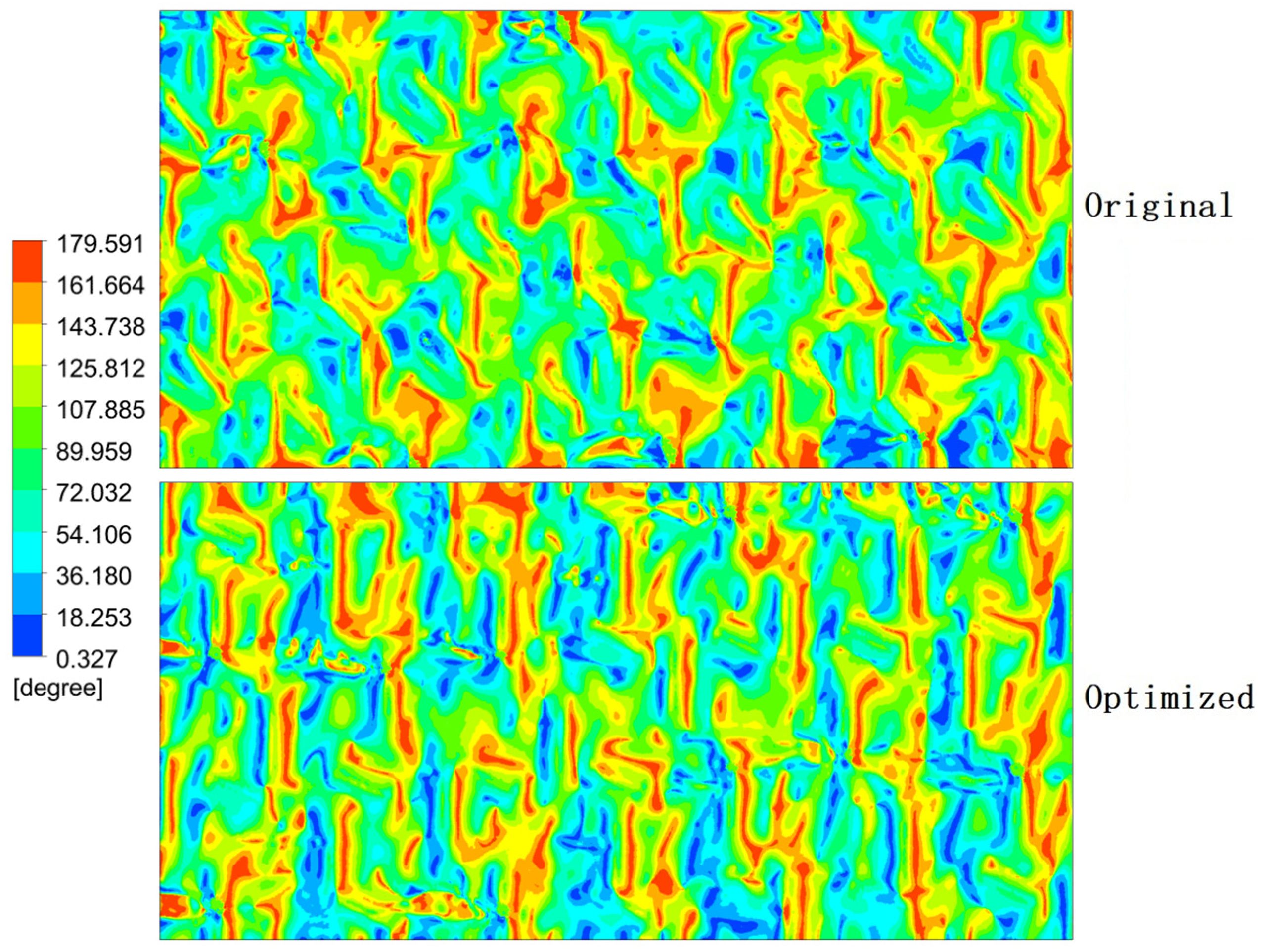 Processes 12 00604 g012