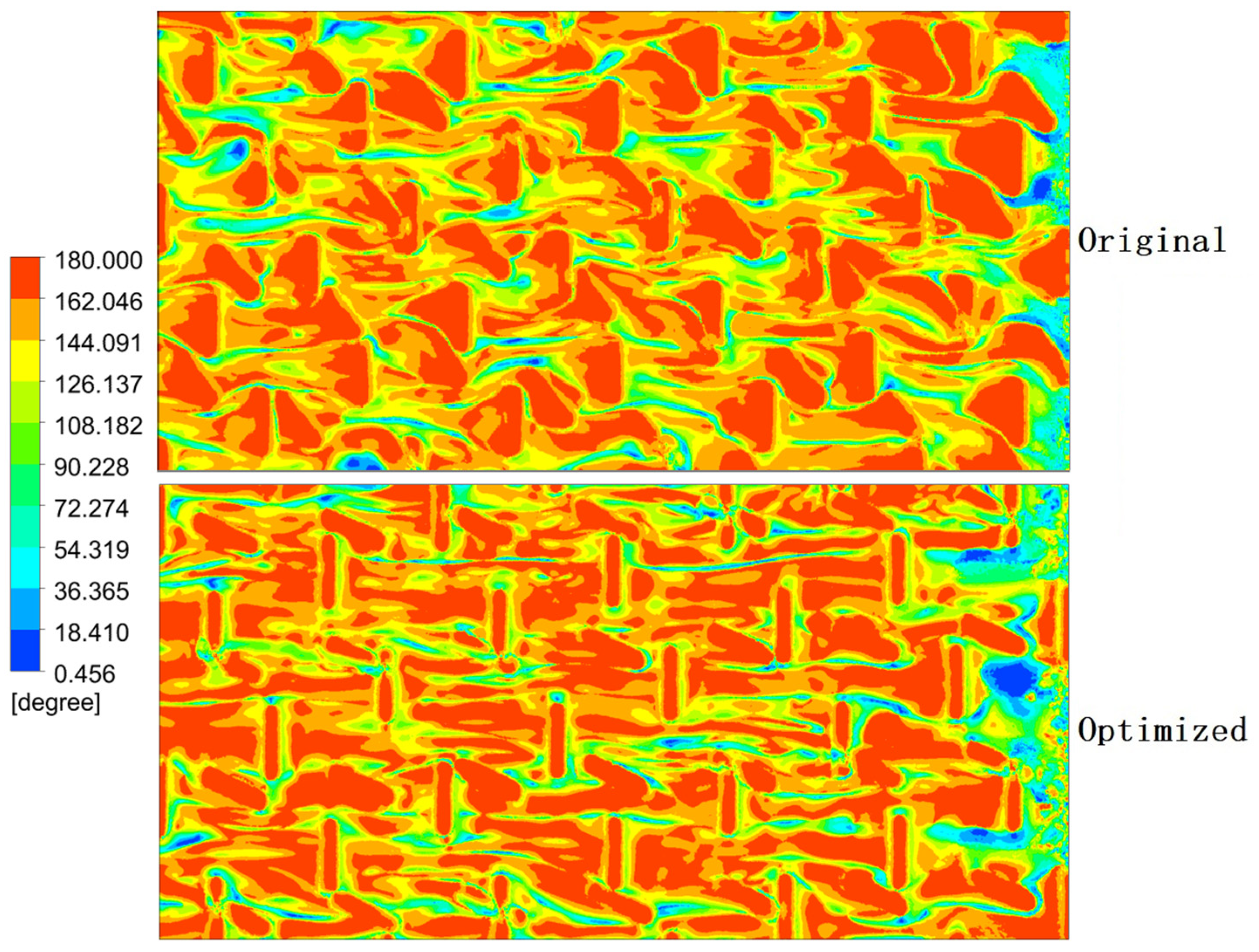 Processes 12 00604 g013