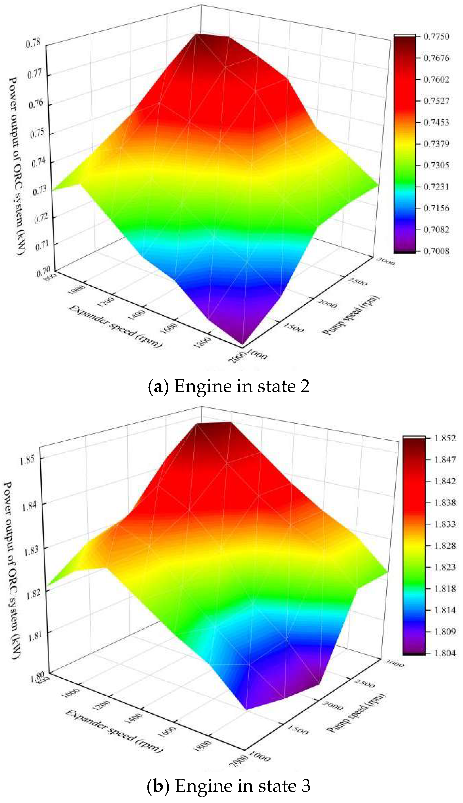 Processes 12 00605 g005a Processes 12 00605 g005a