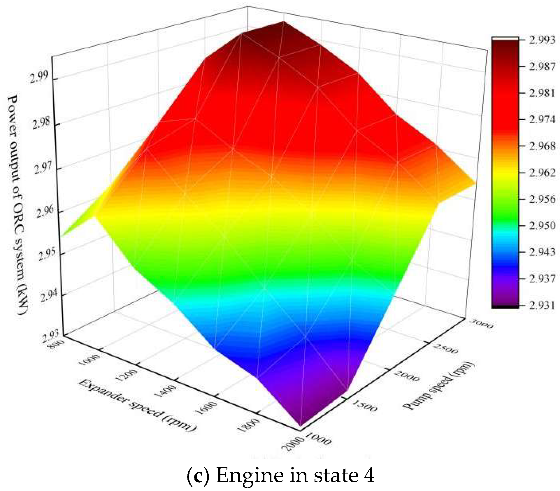 Processes 12 00605 g005b Processes 12 00605 g005b