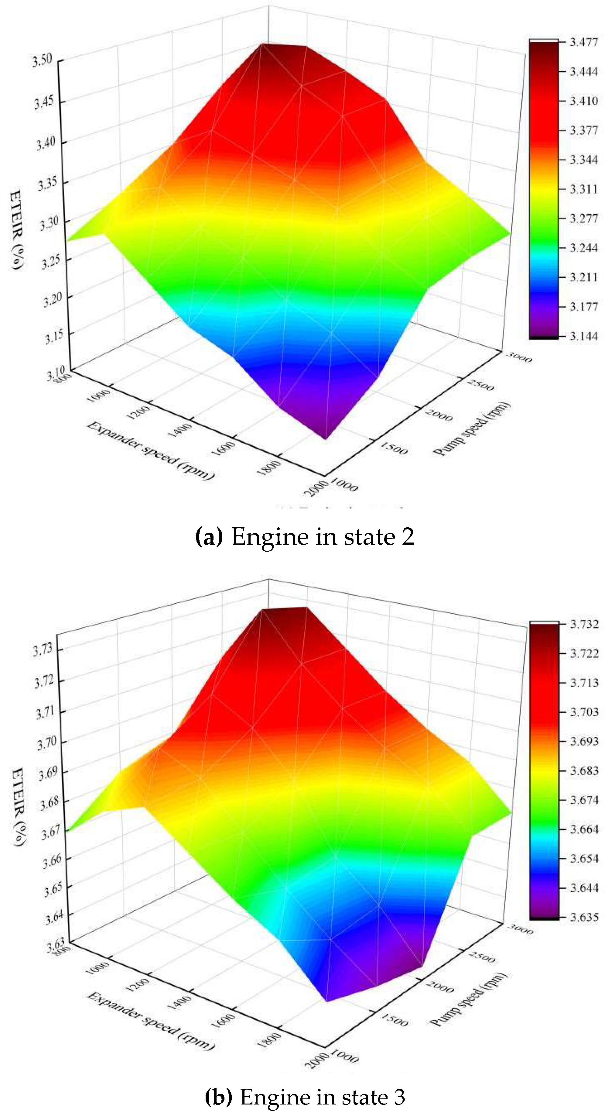 Processes 12 00605 g006a Processes 12 00605 g006a