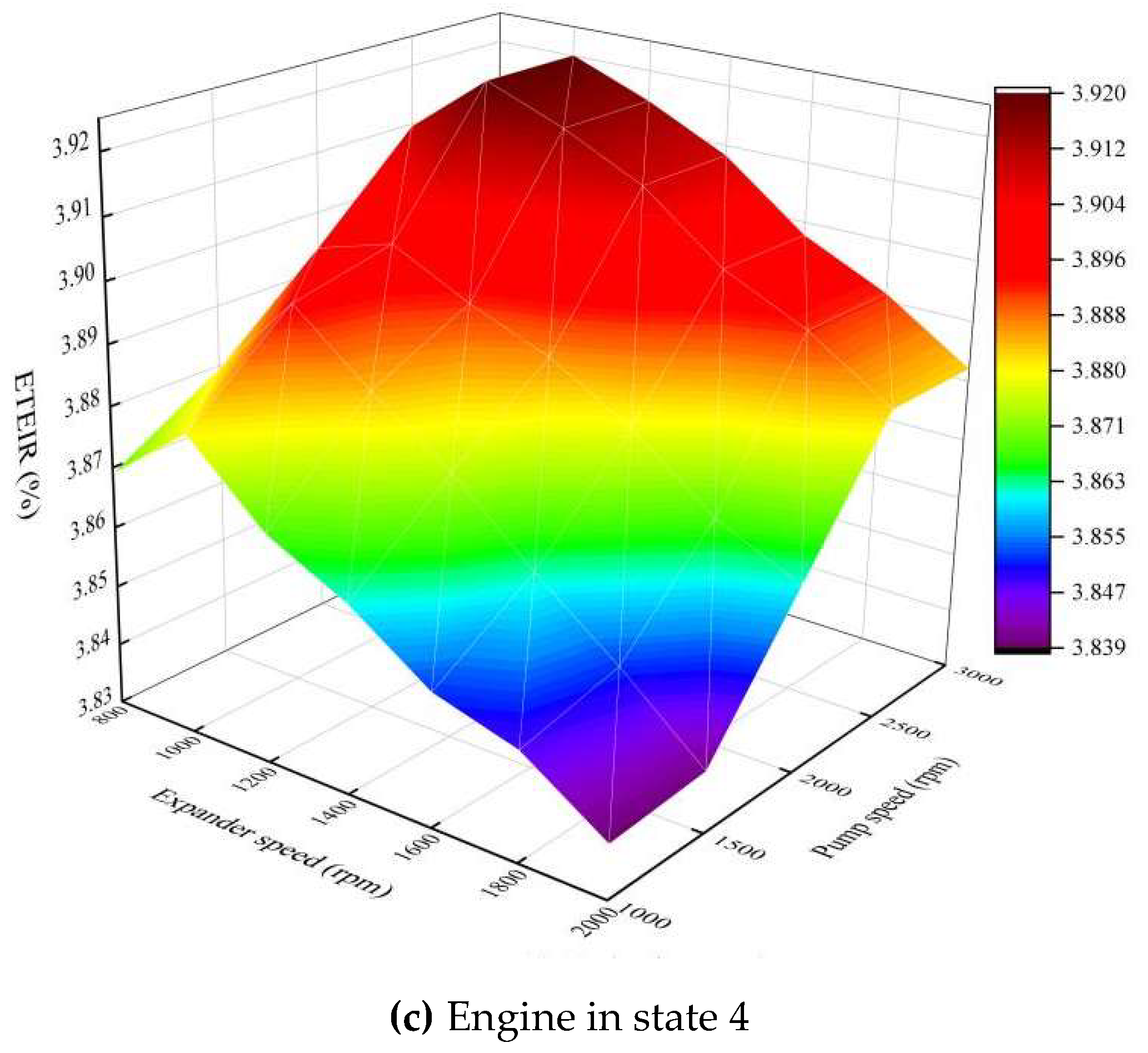 Processes 12 00605 g006b Processes 12 00605 g006b