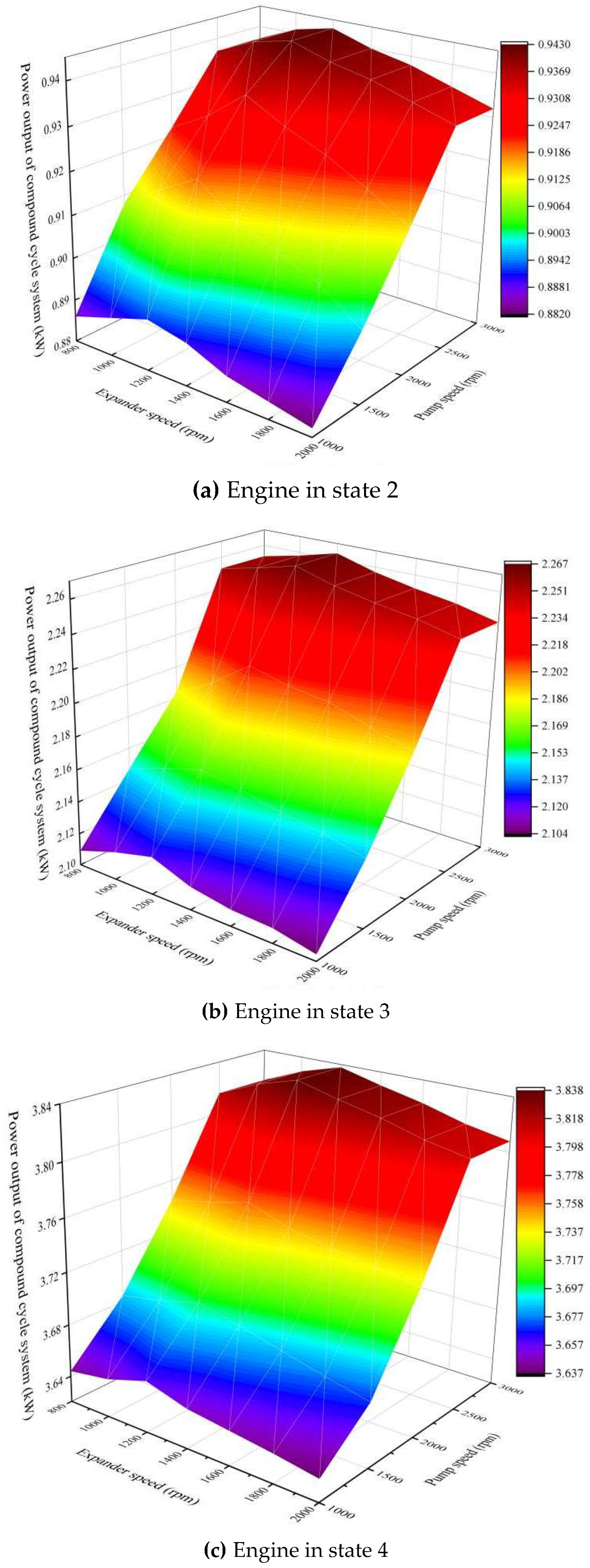 Processes 12 00605 g007 Processes 12 00605 g007