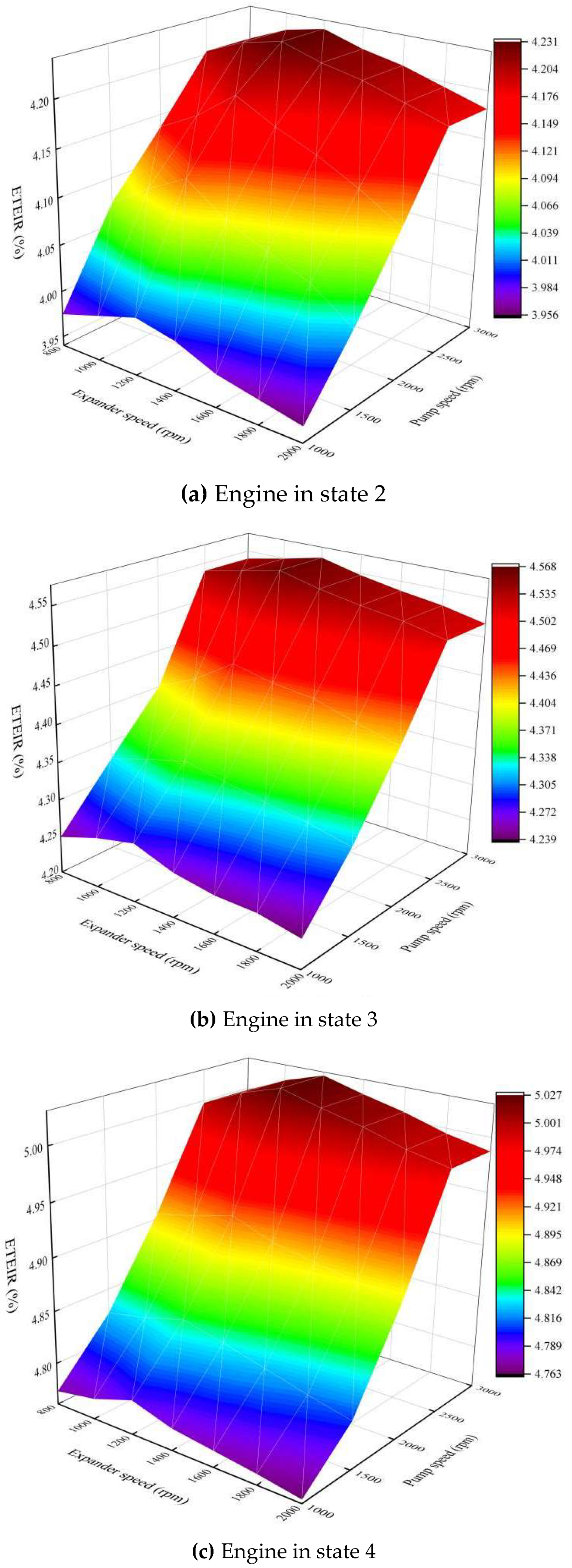 Processes 12 00605 g008 Processes 12 00605 g008