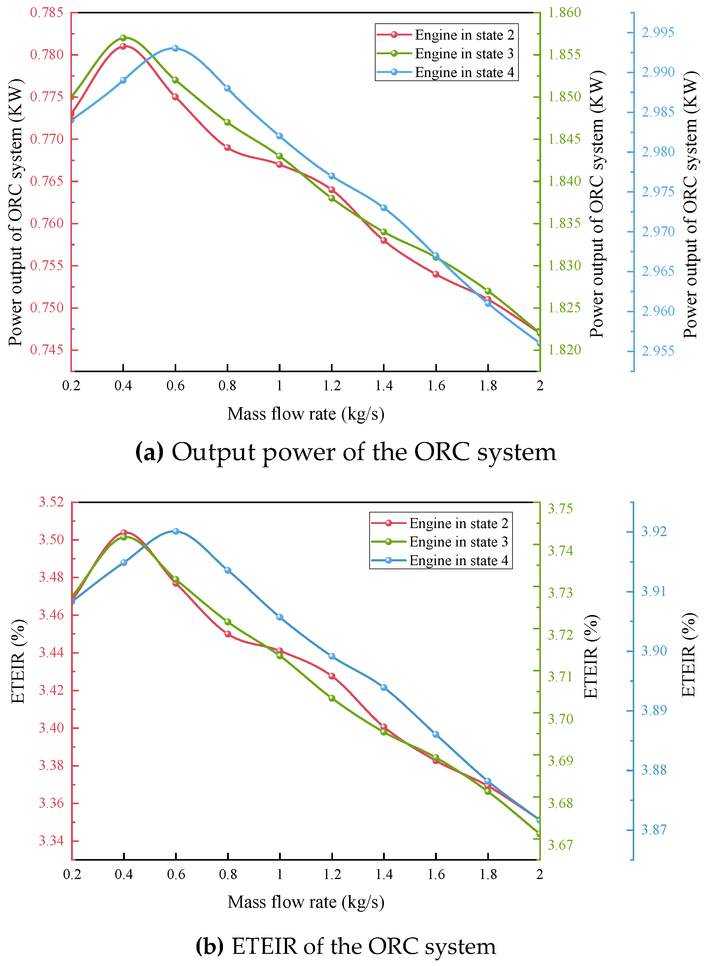 Processes 12 00605 g009 Processes 12 00605 g009