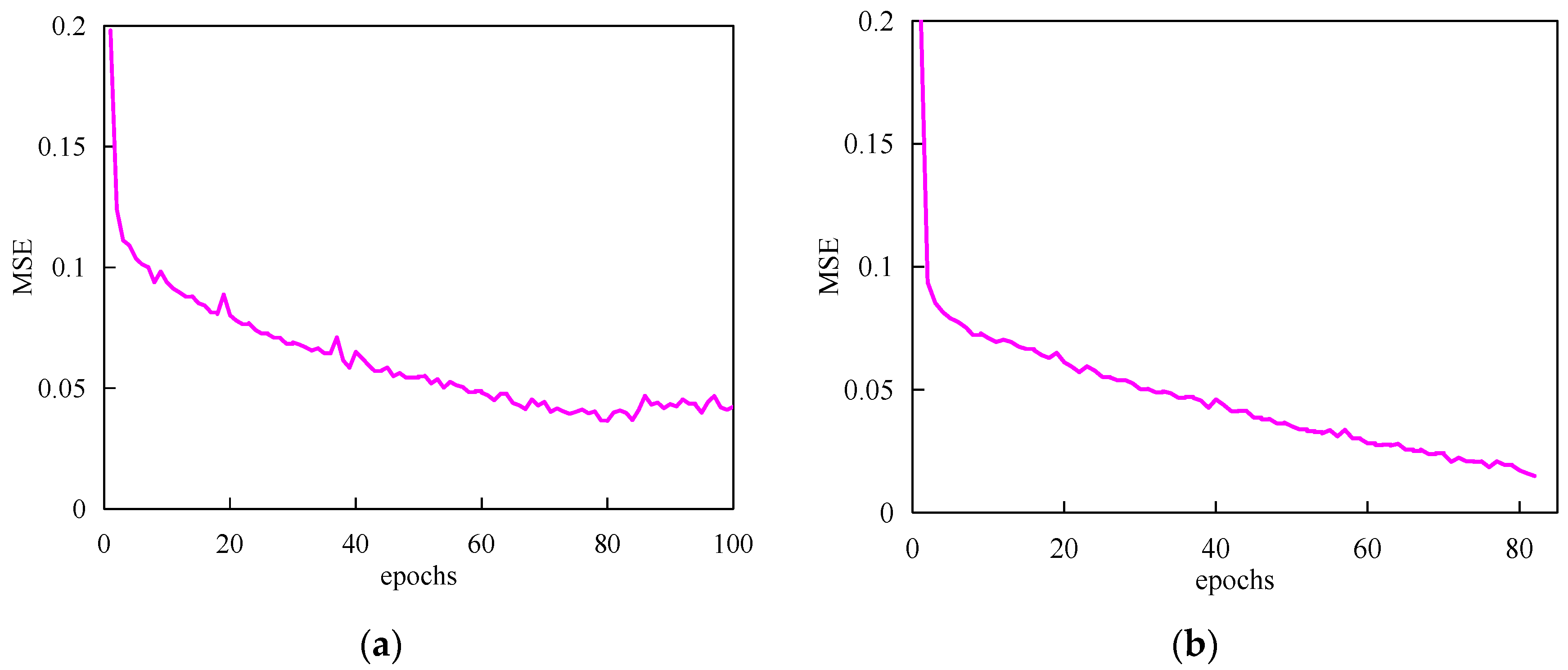 Processes 12 00610 g008 Processes 12 00610 g008
