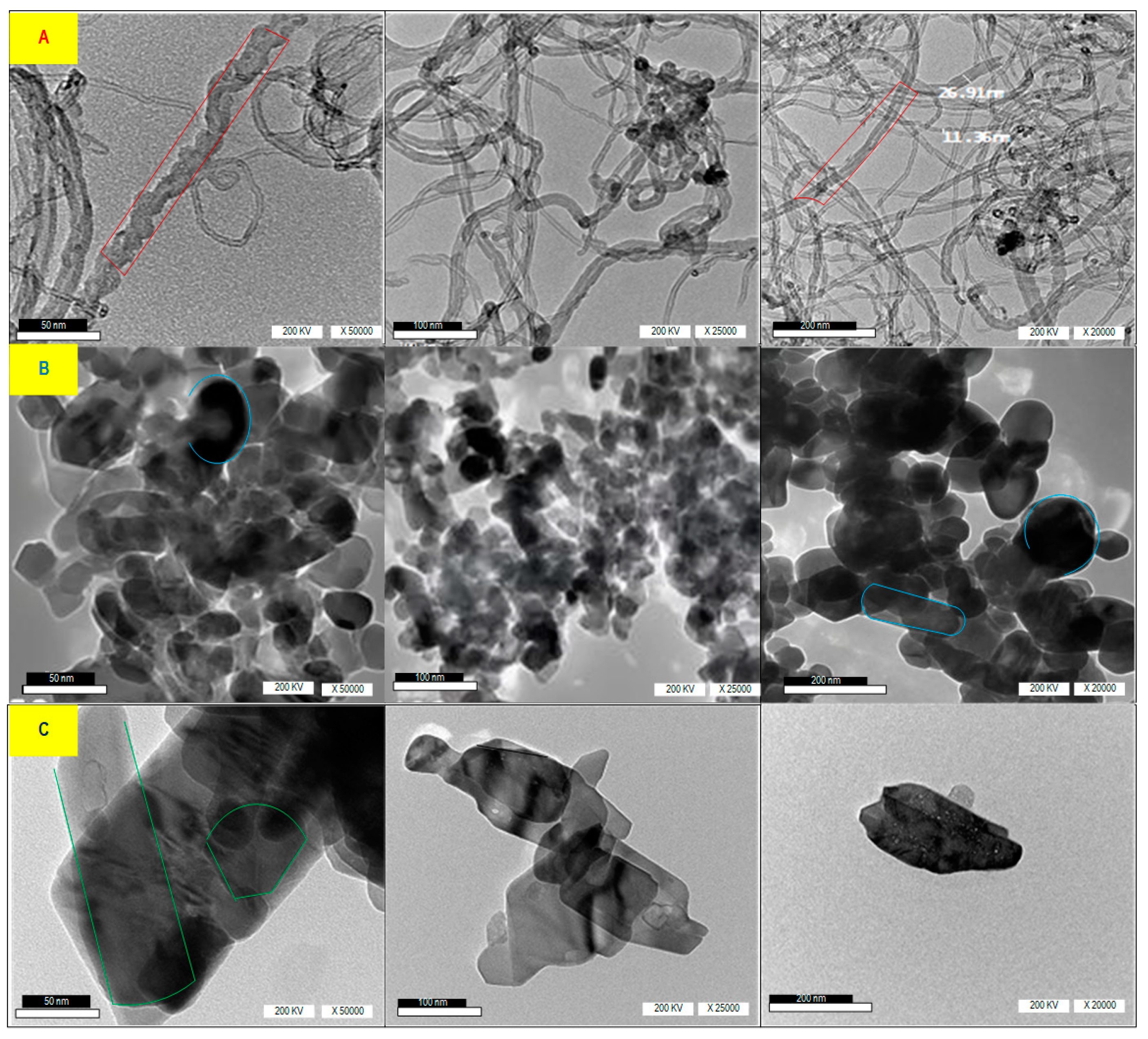 Processes 12 00611 g004
