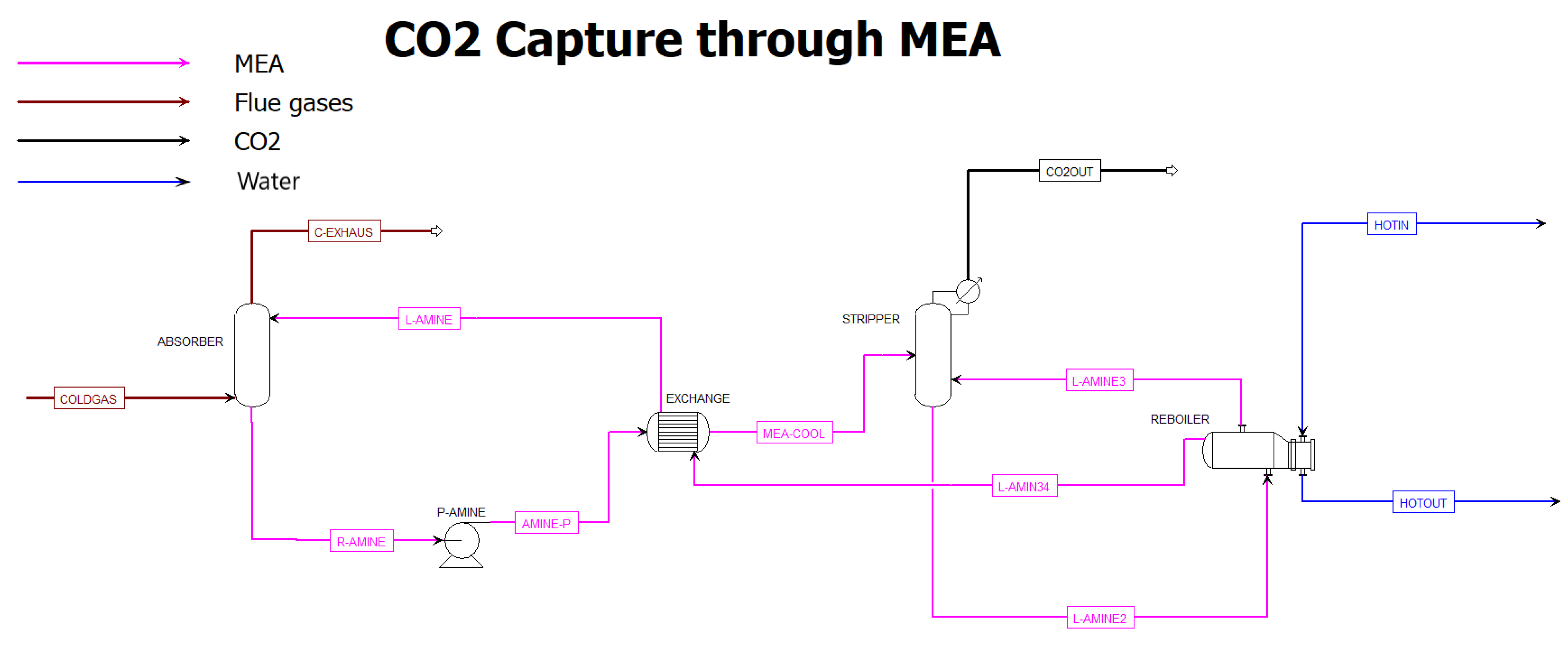 Processes 12 00613 g005b