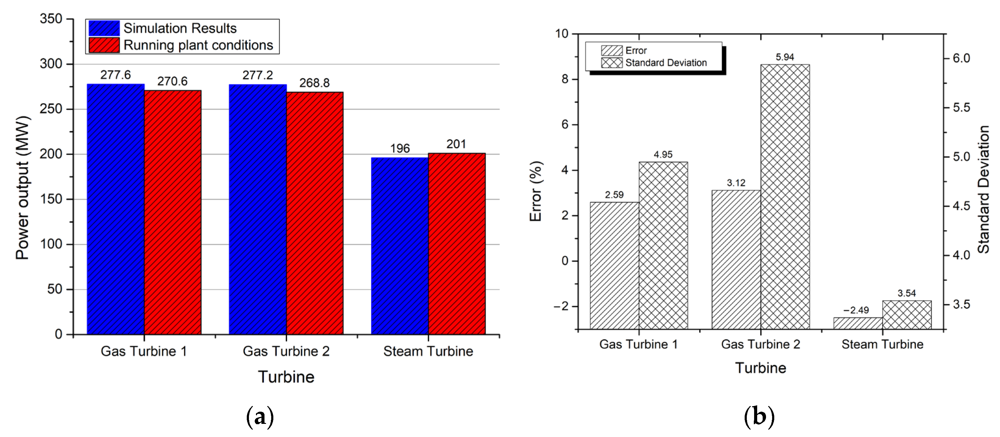 Processes 12 00613 g008