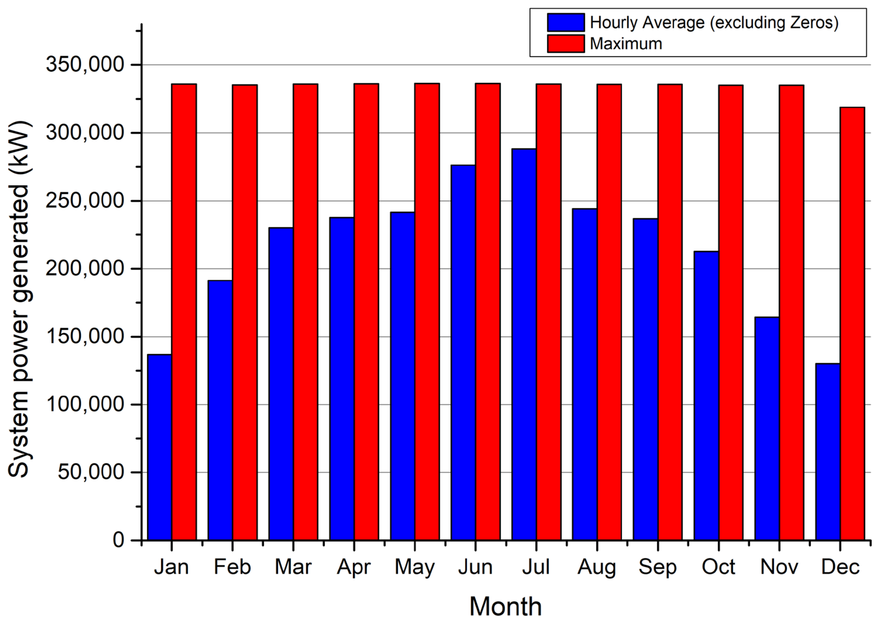 Processes 12 00613 g015