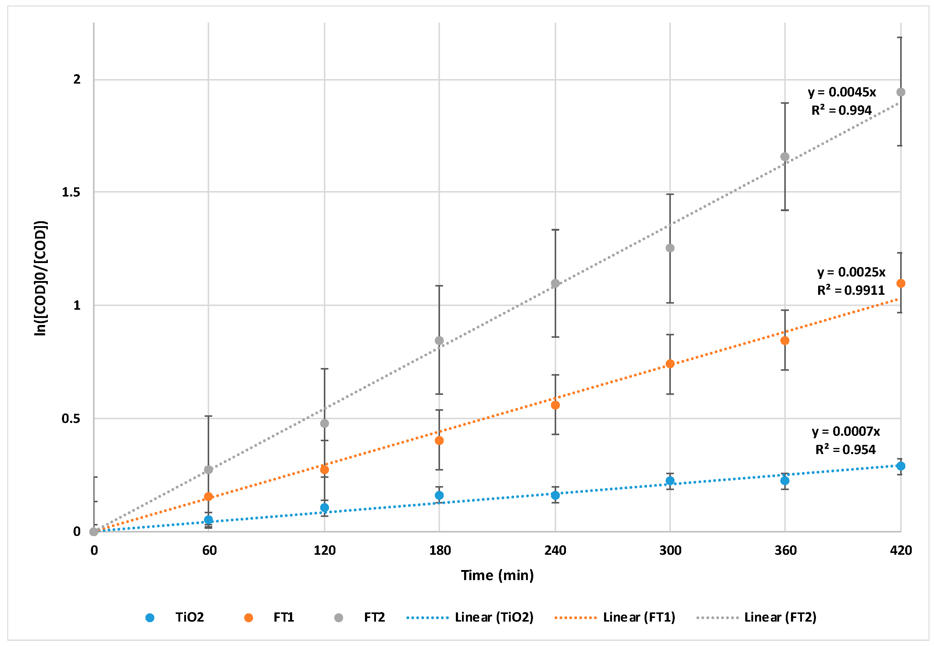 Processes 12 00617 g011