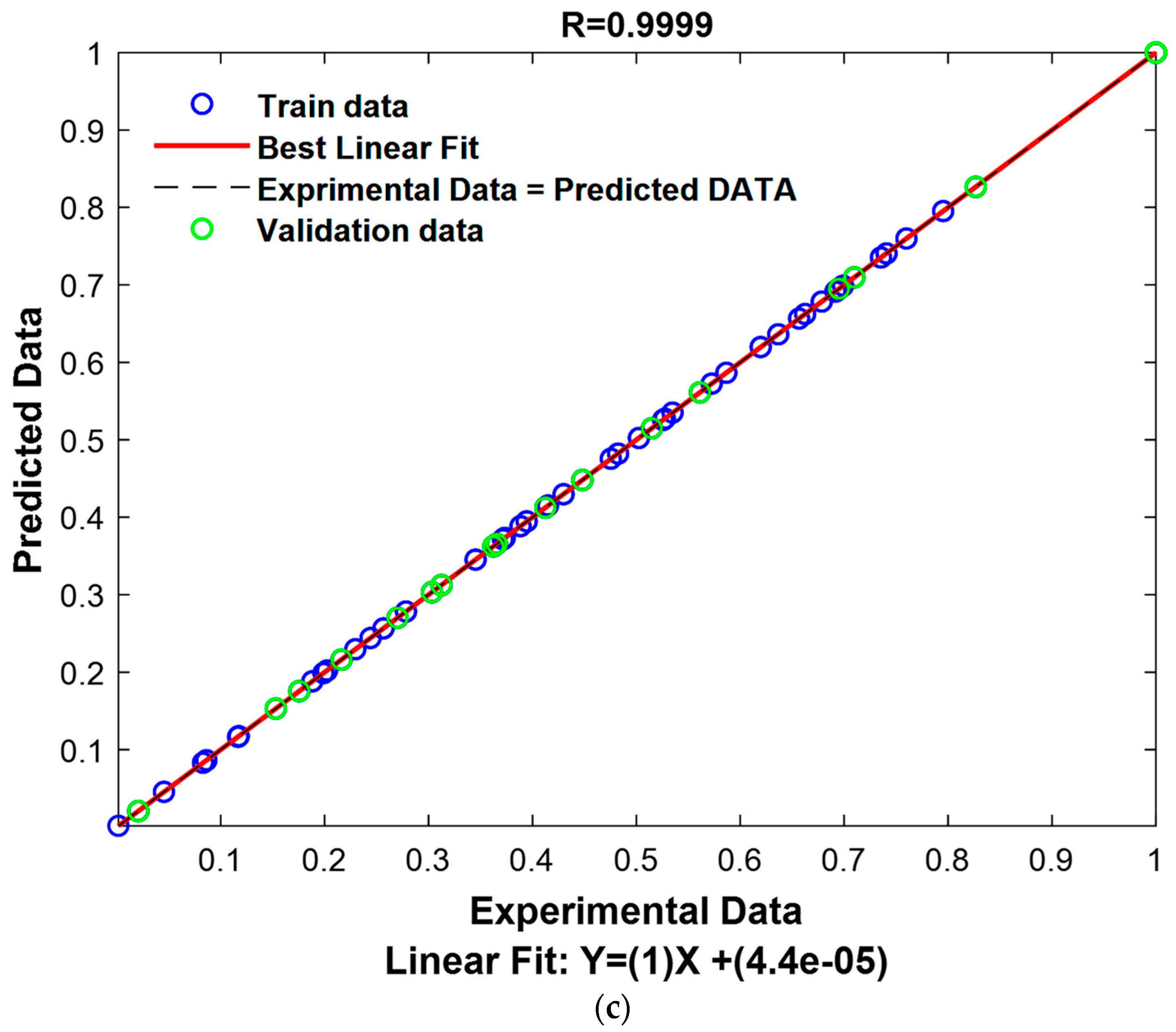 Processes 12 00621 g007b
