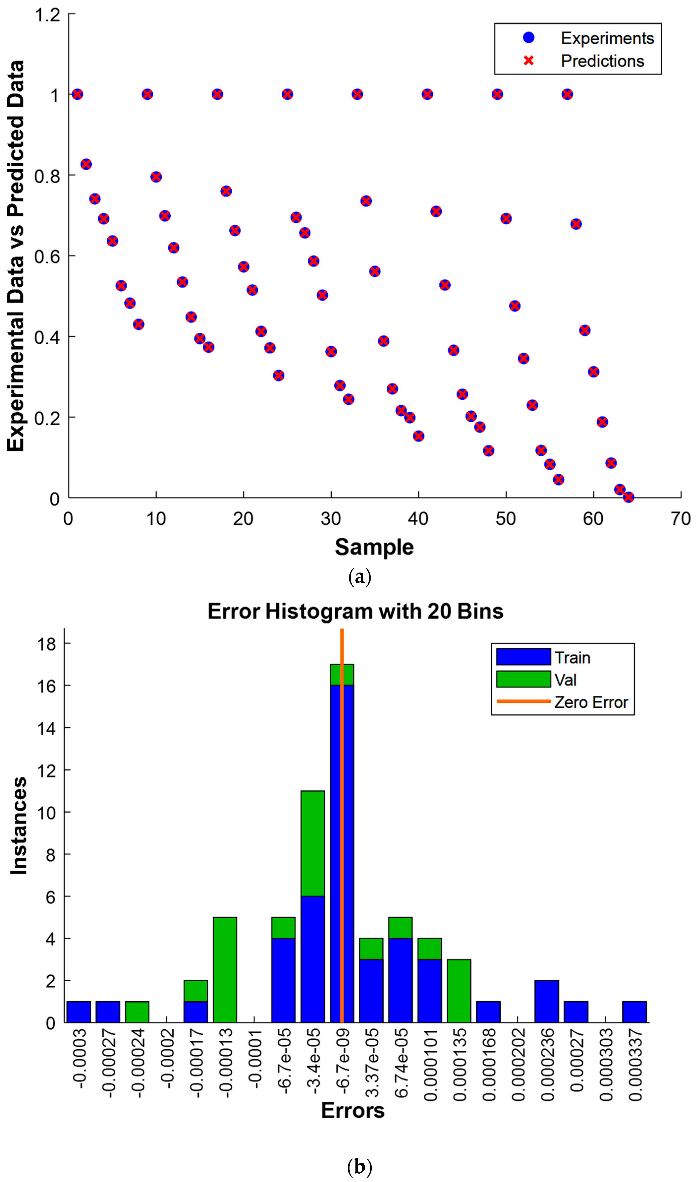 Processes 12 00621 g008