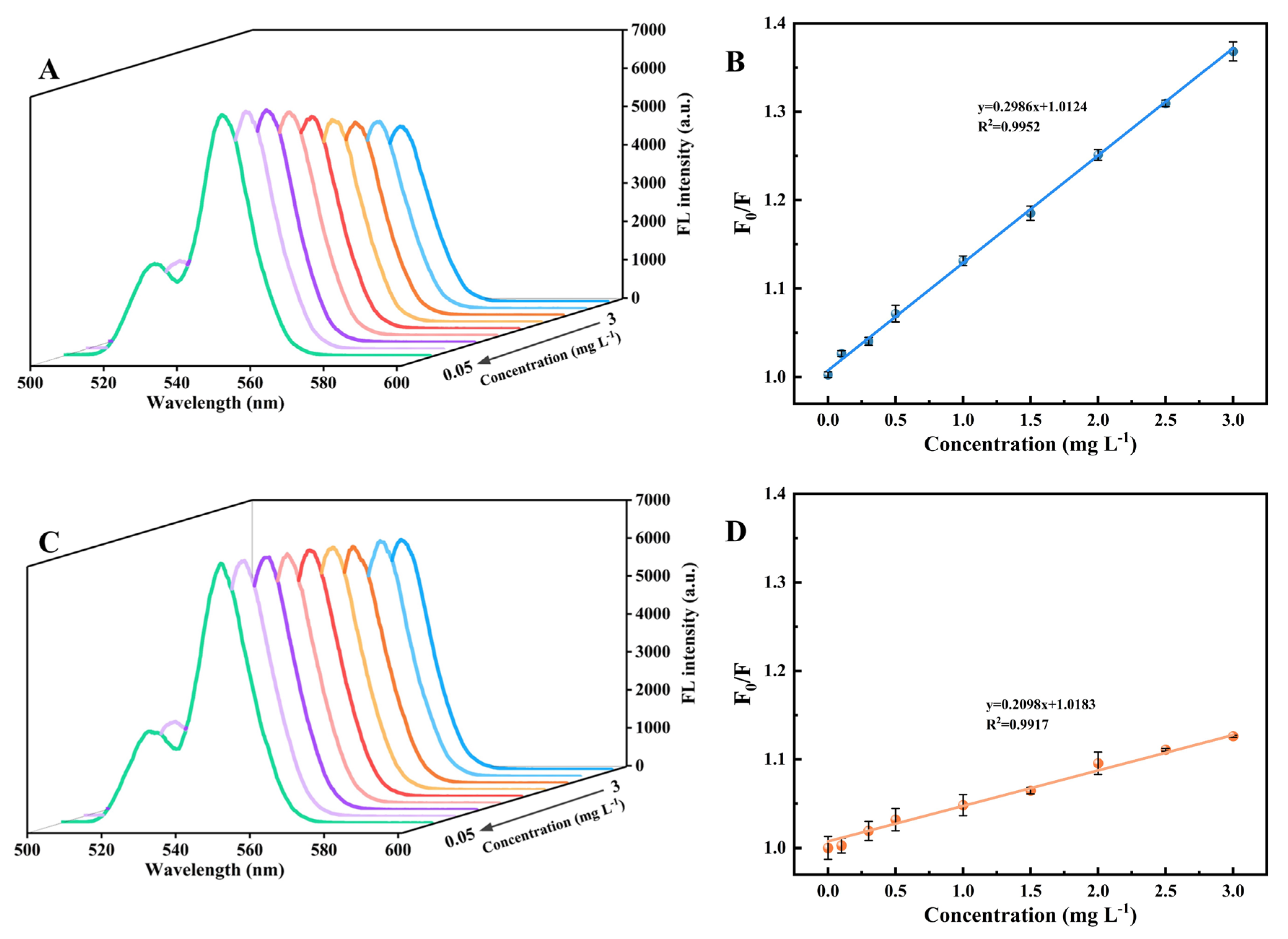 Processes 12 00626 g004