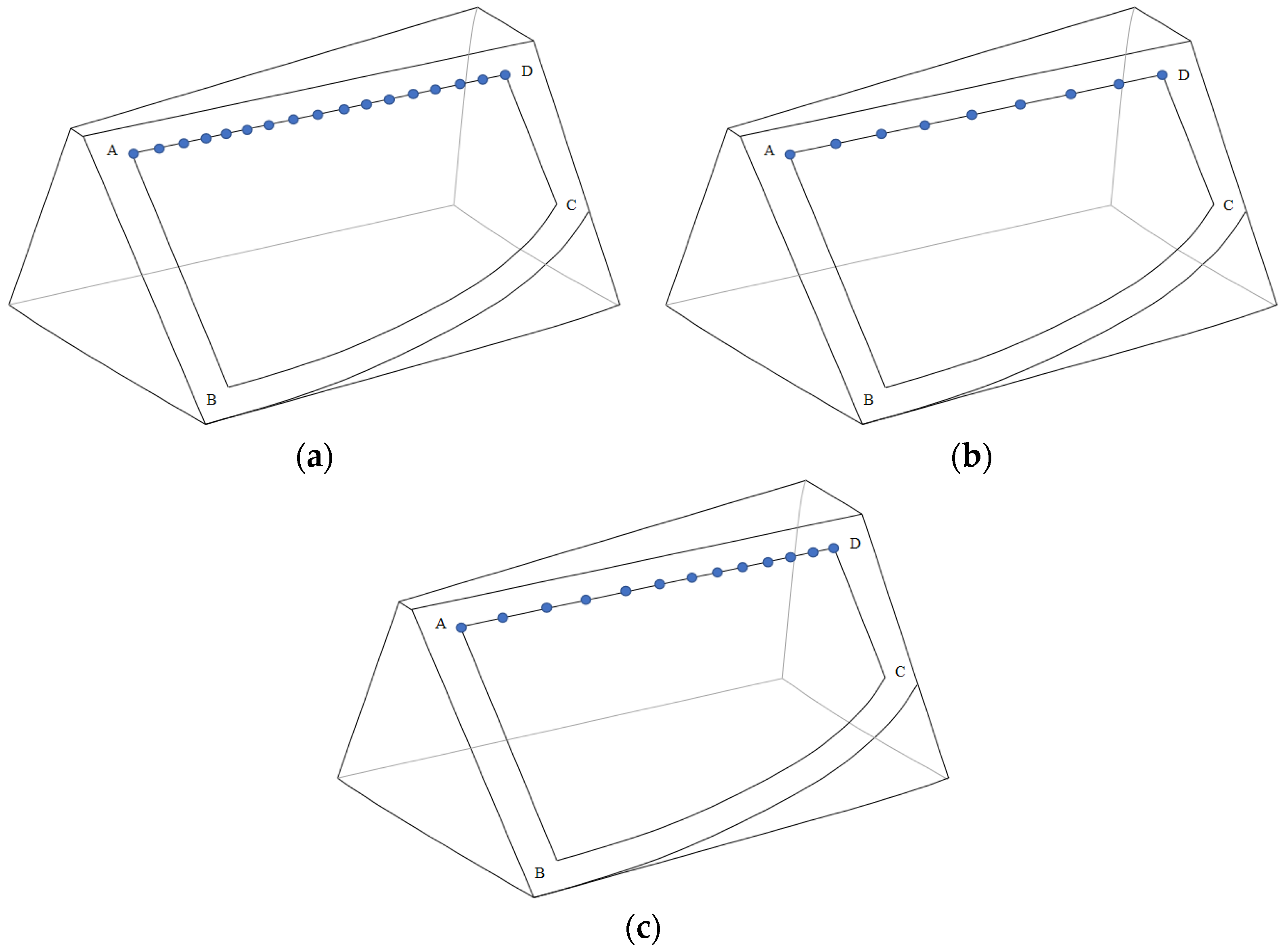 Processes 12 00627 g002