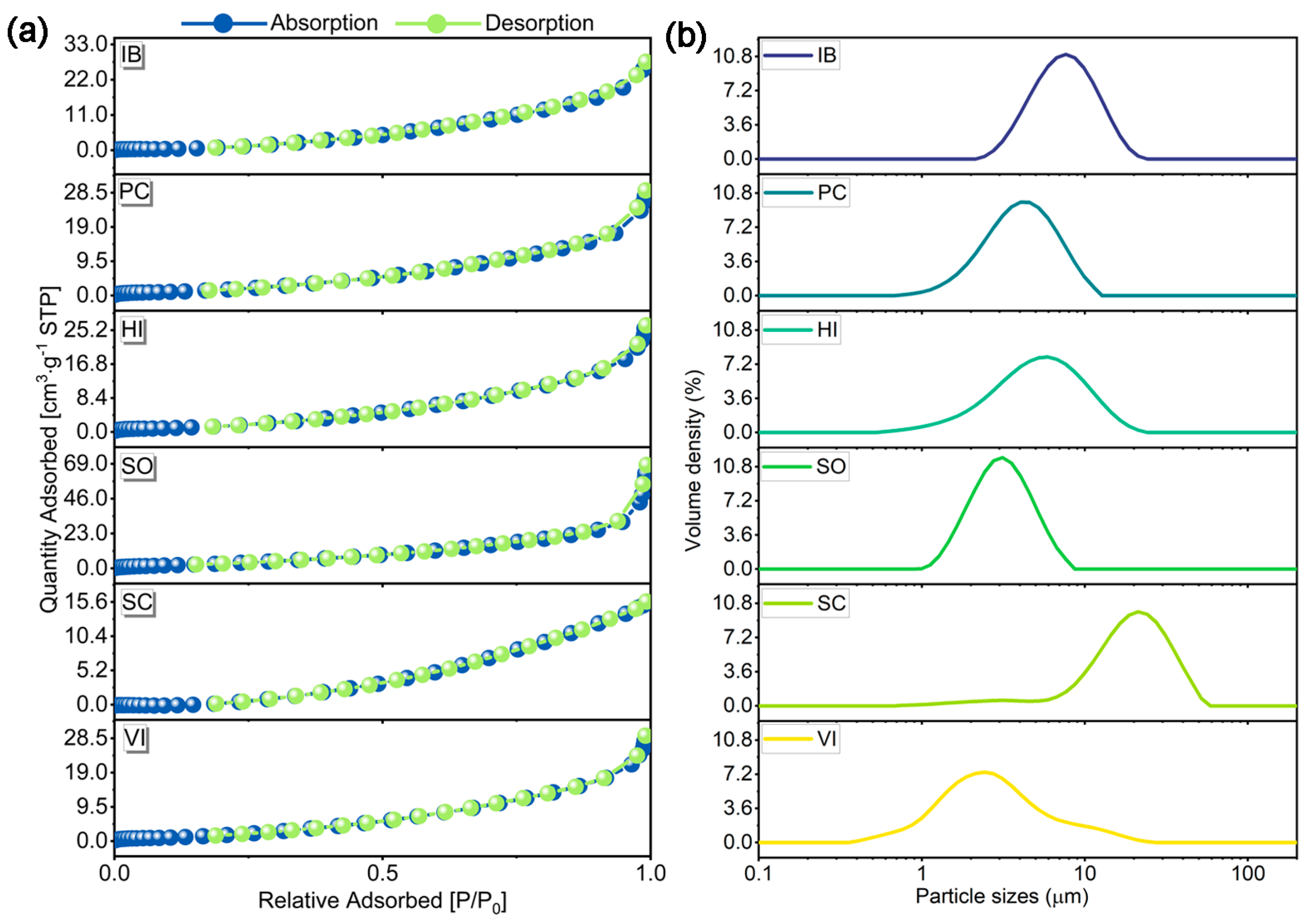 Processes 12 00629 g003