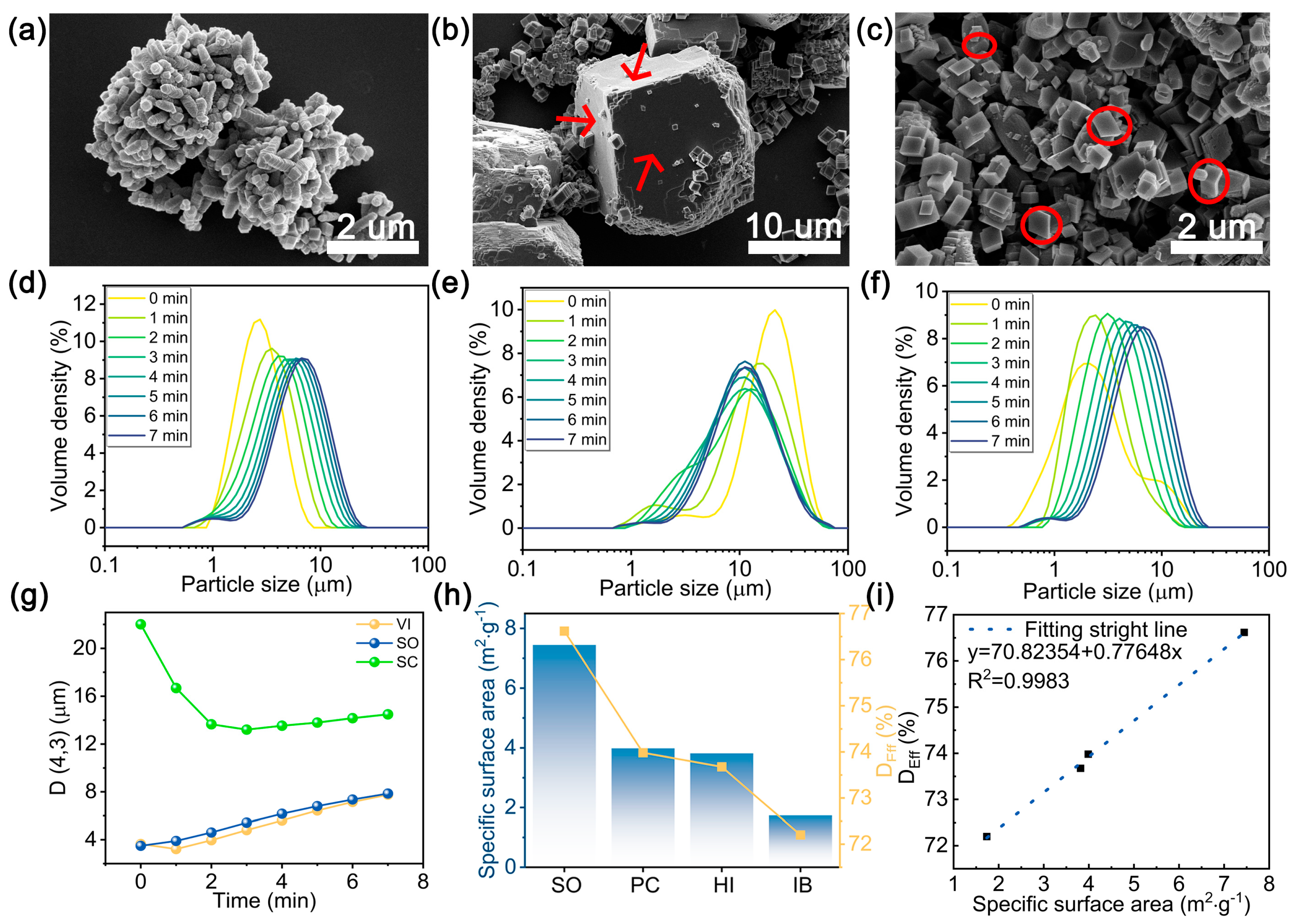 Processes 12 00629 g004