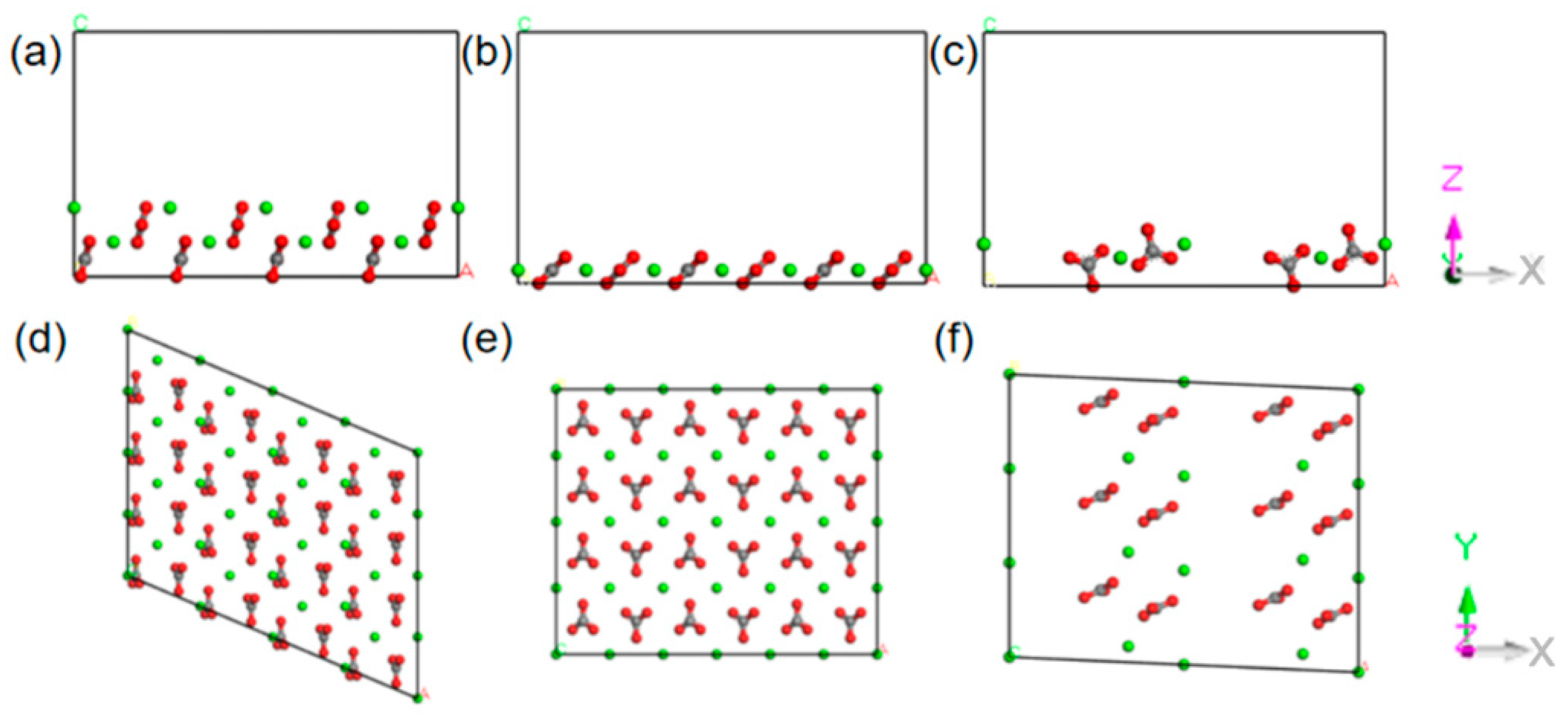 Processes 12 00629 g010