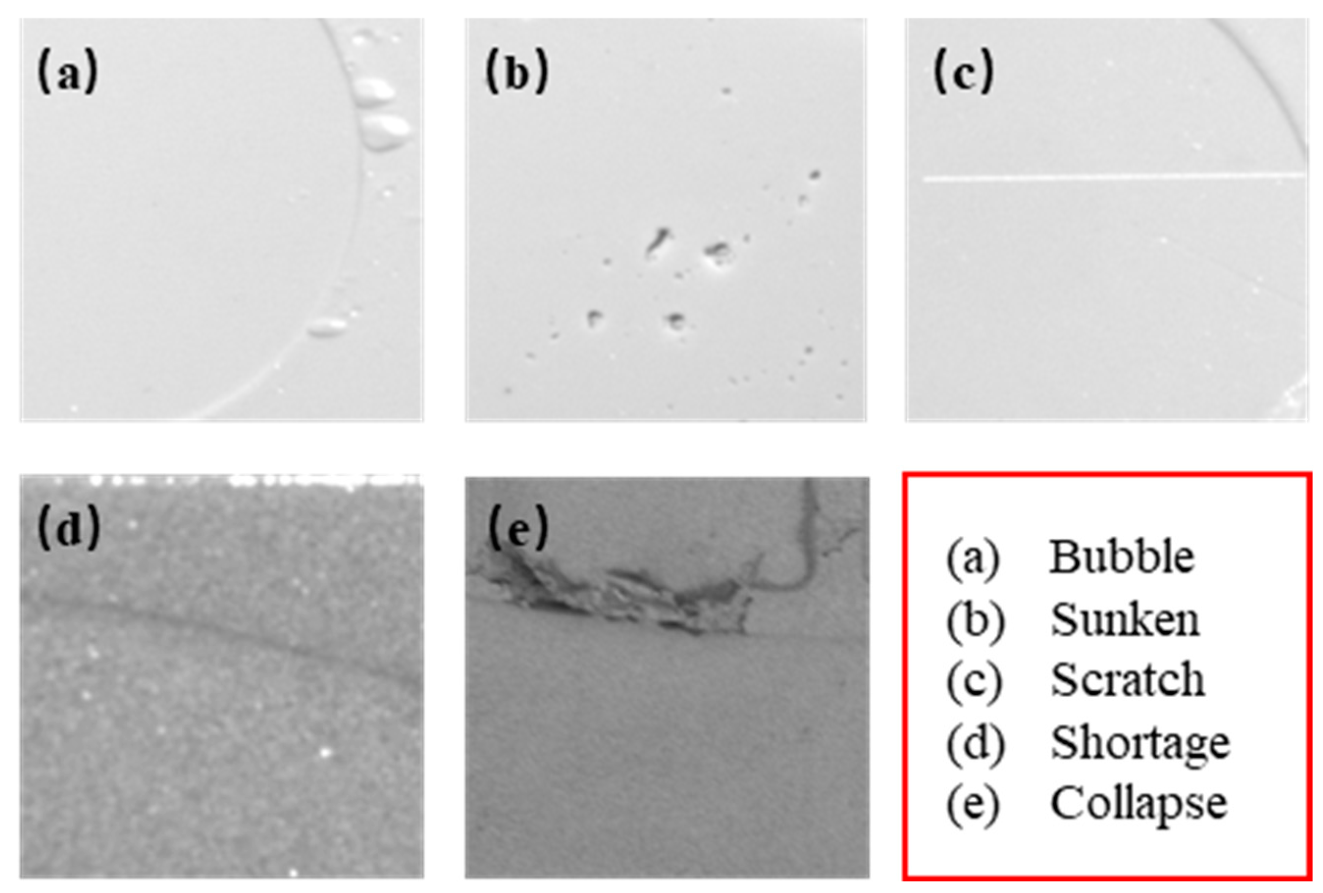 Processes 12 00633 g001 Processes 12 00633 g001