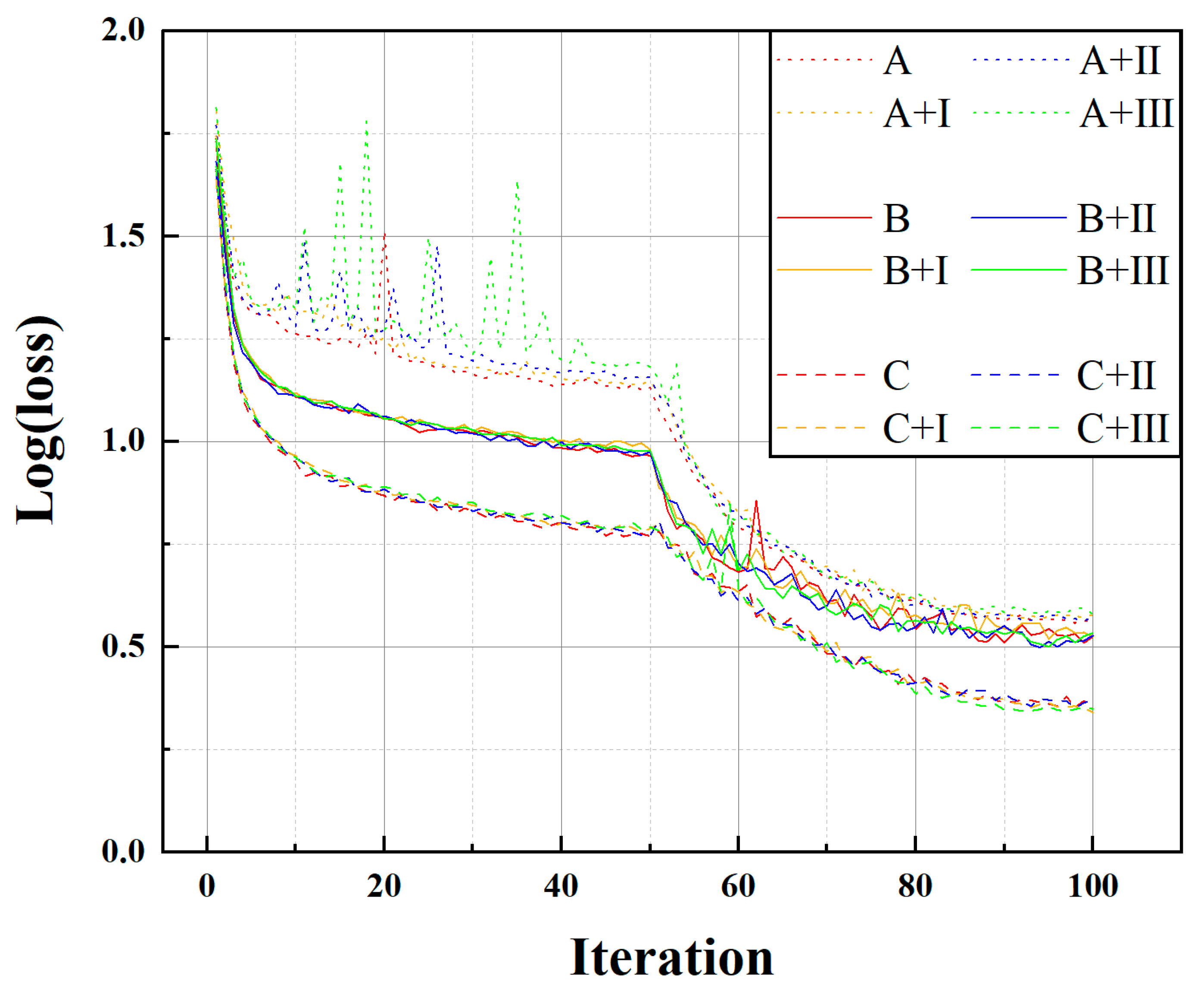 Processes 12 00633 g005 Processes 12 00633 g005