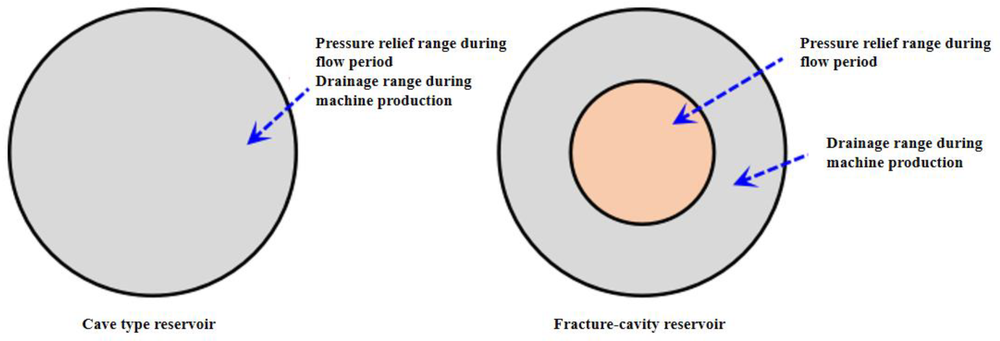 Processes 12 00640 g002