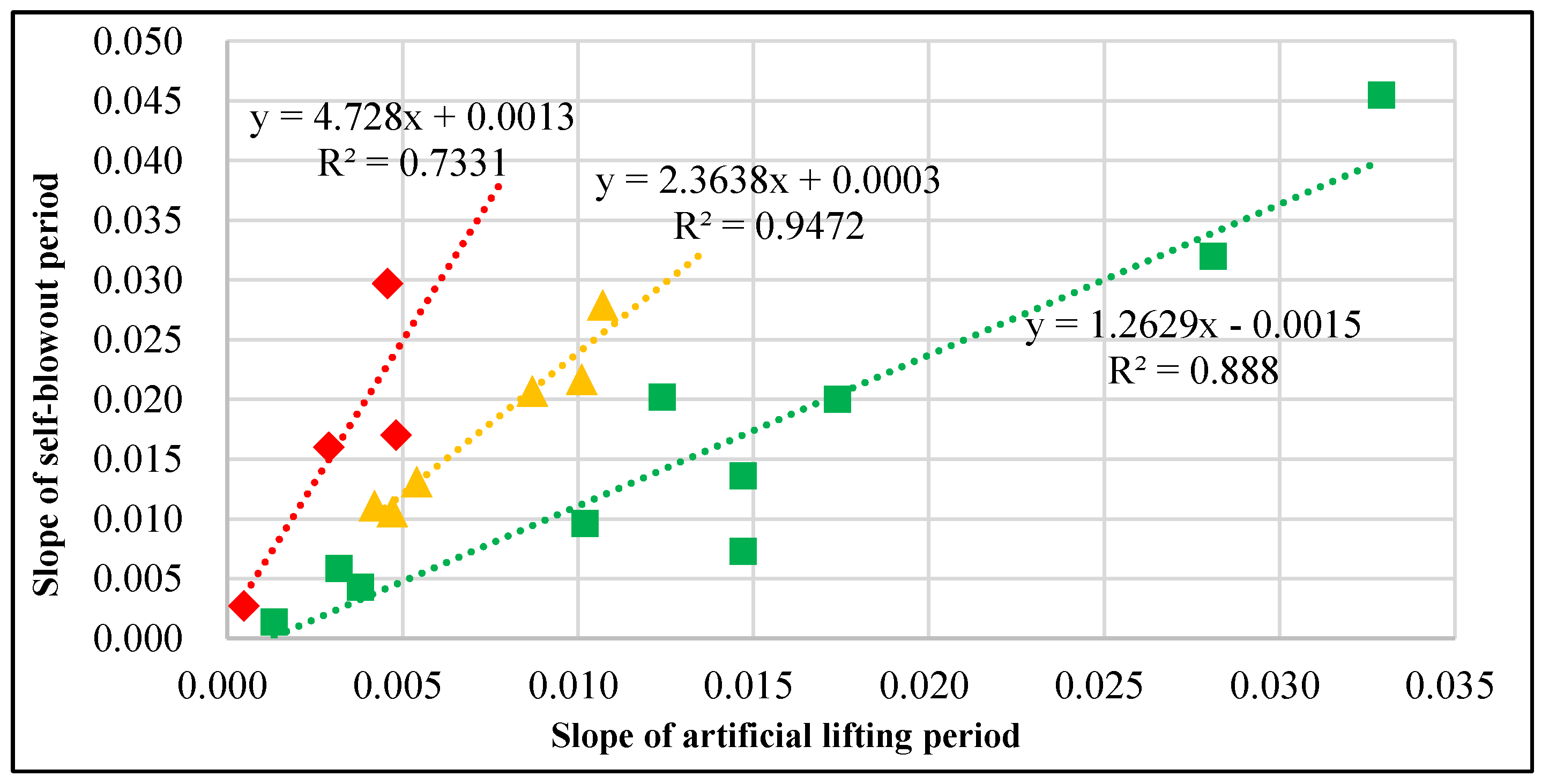 Processes 12 00640 g004