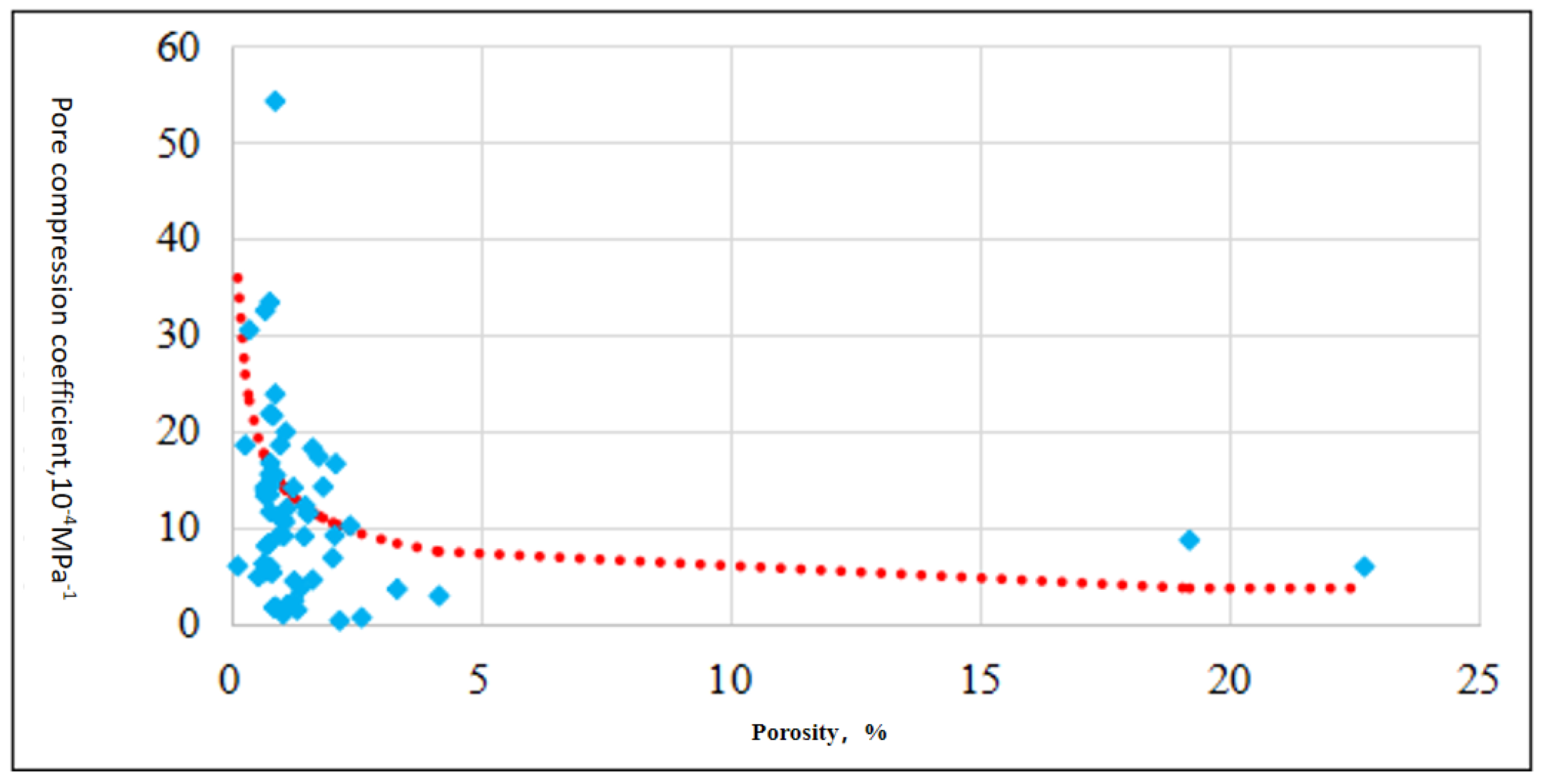Processes 12 00640 g005