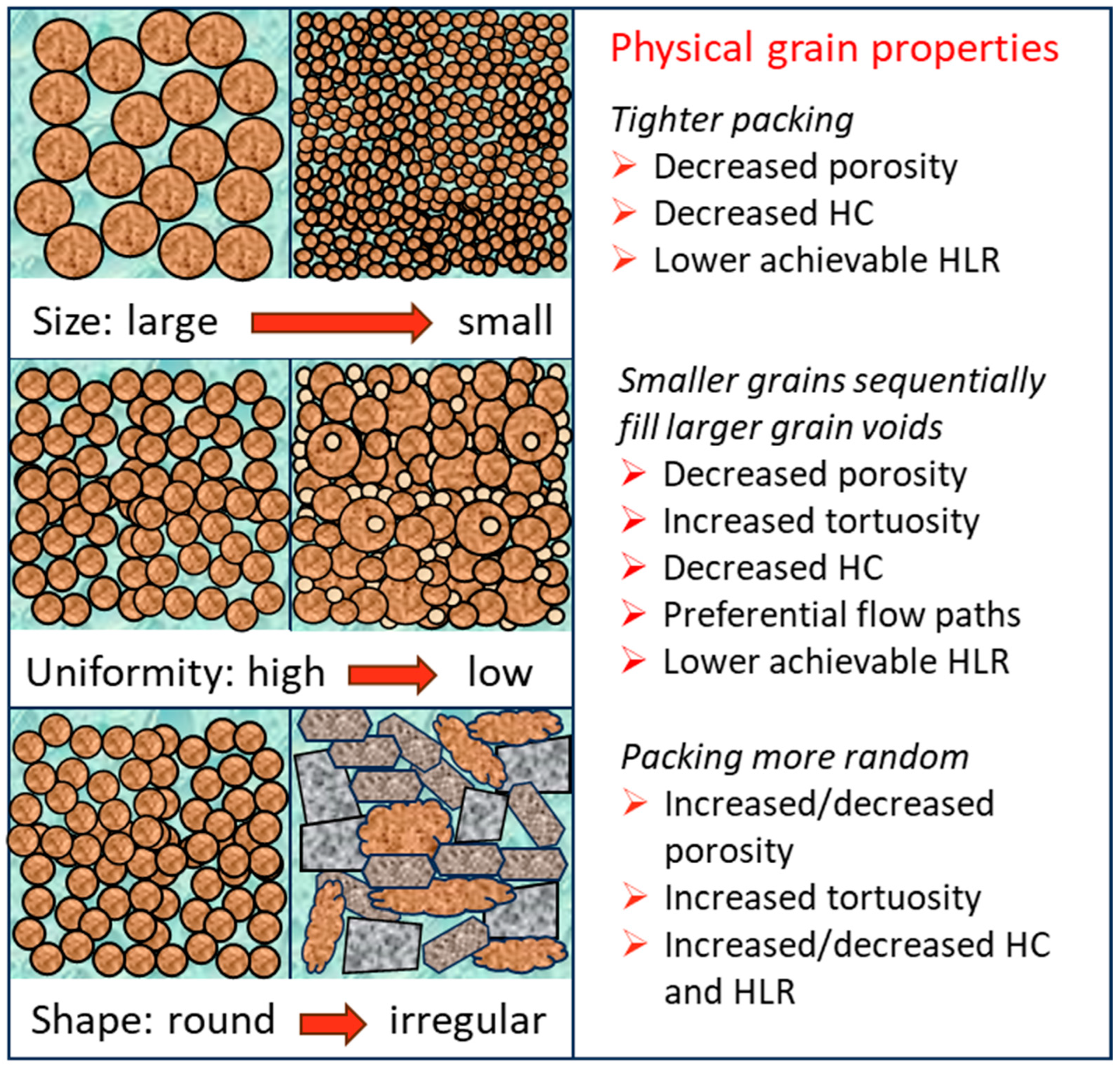 Processes 12 00641 g001