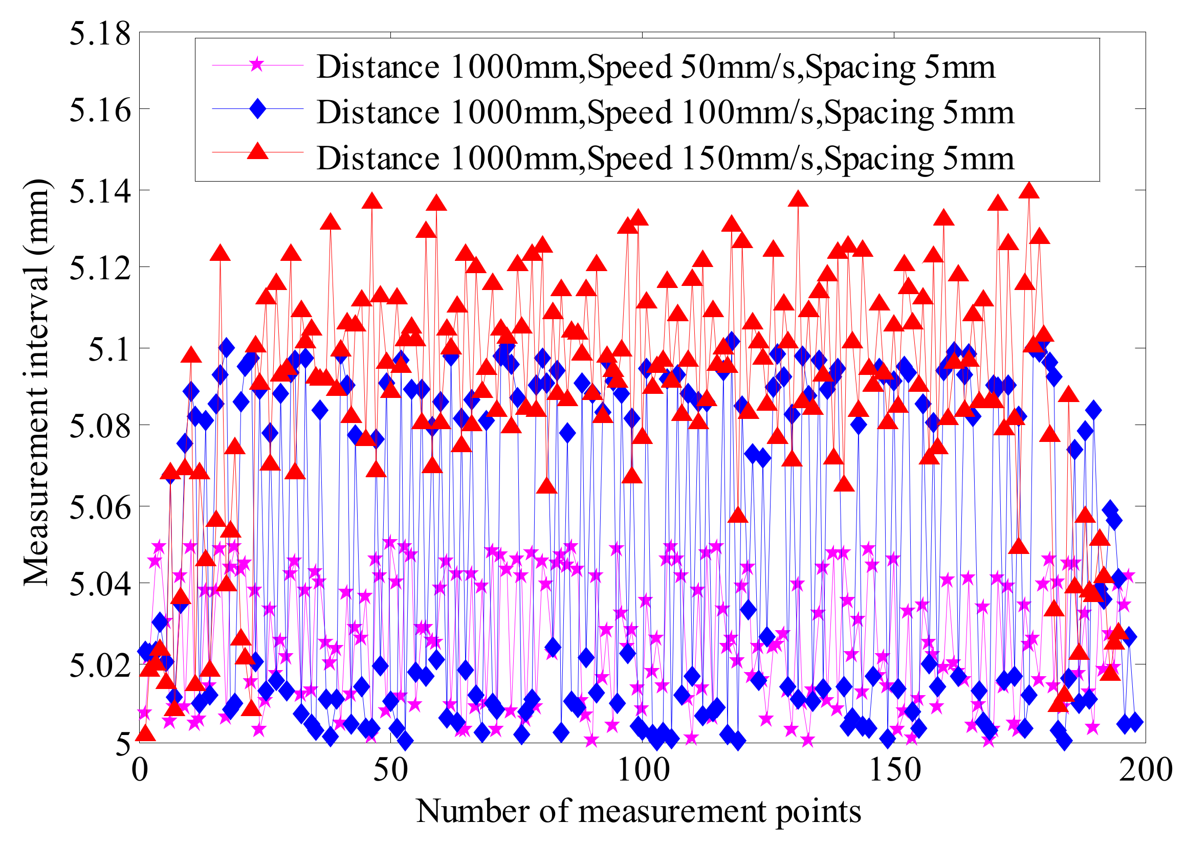 Processes 12 00649 g003