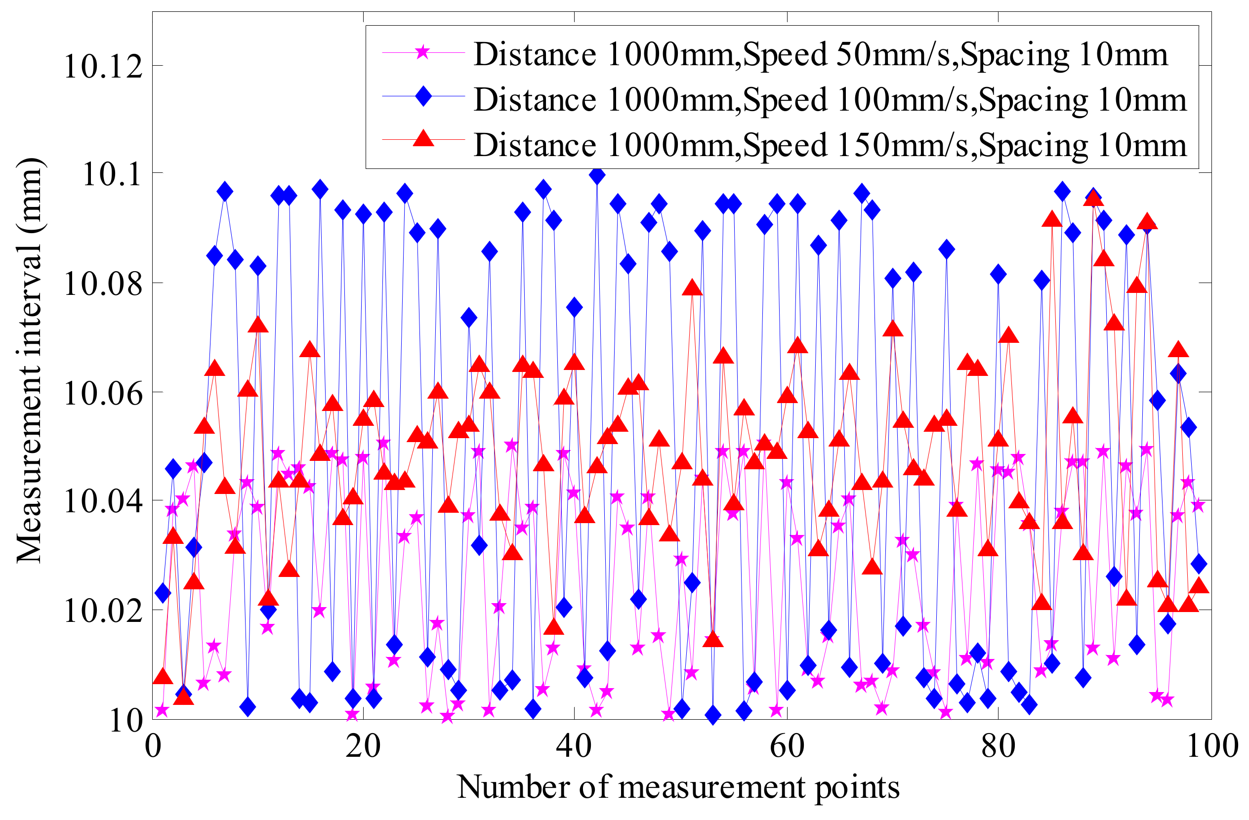 Processes 12 00649 g004