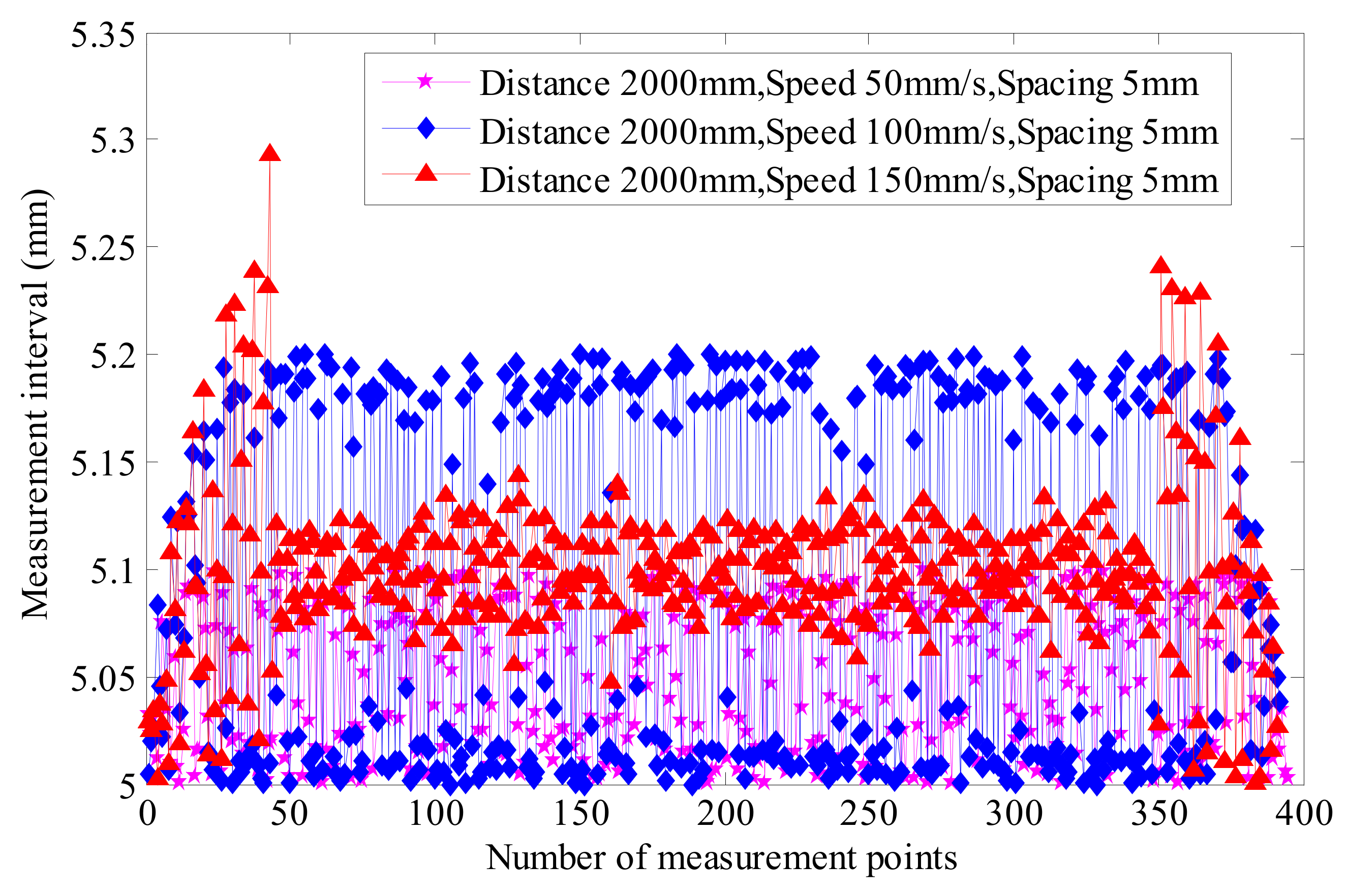 Processes 12 00649 g005