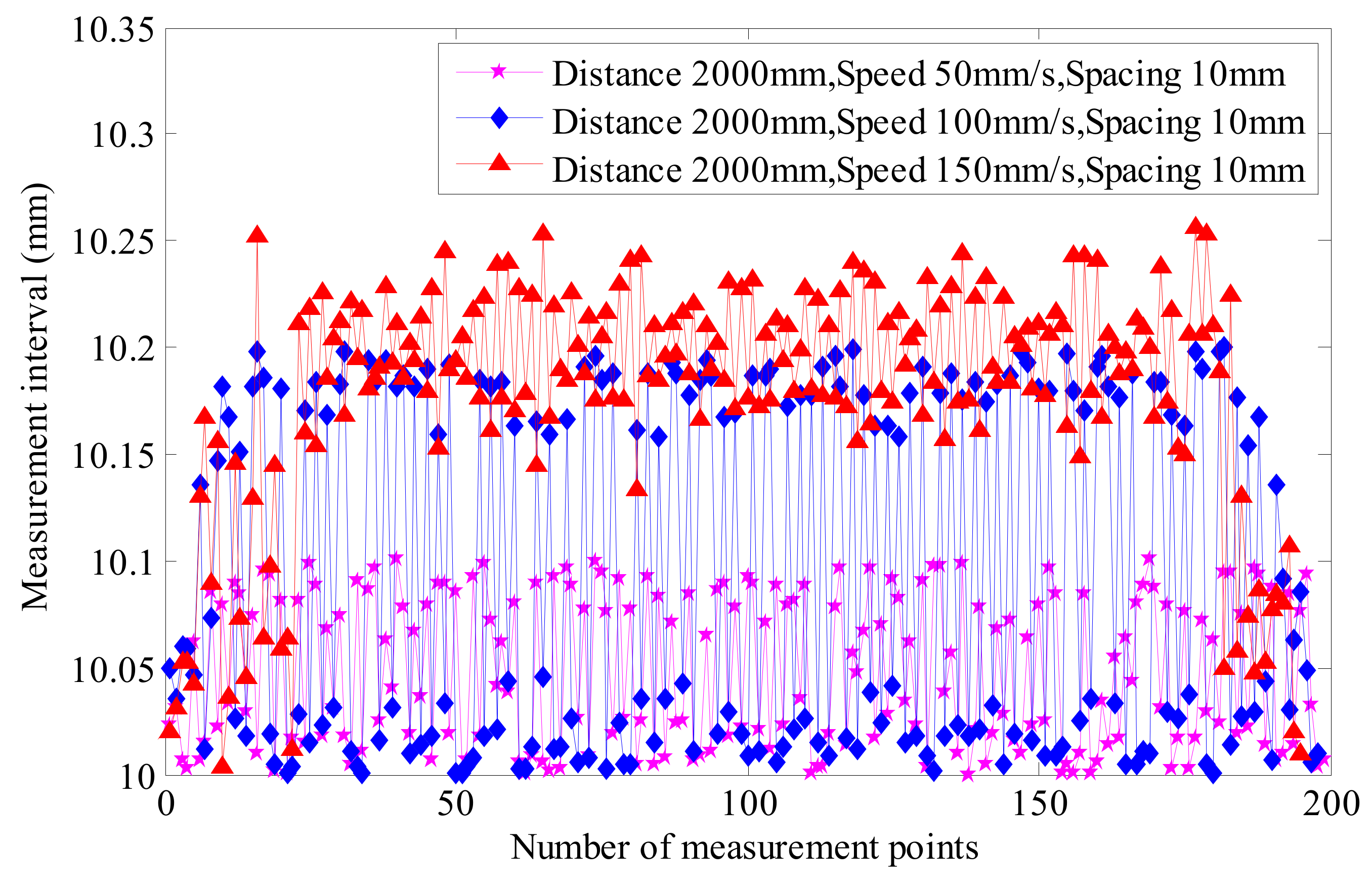 Processes 12 00649 g006