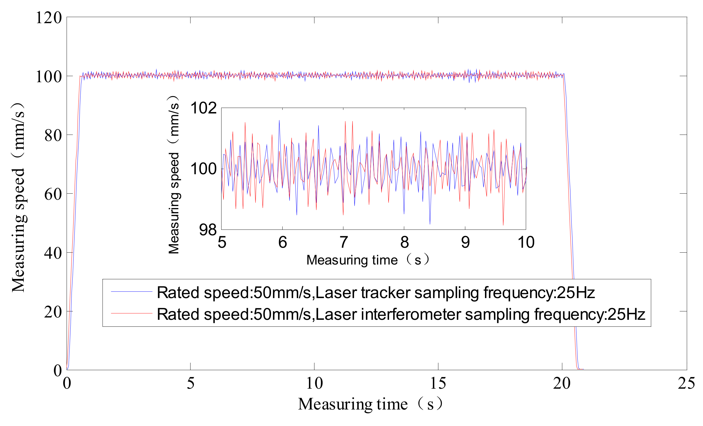 Processes 12 00649 g010