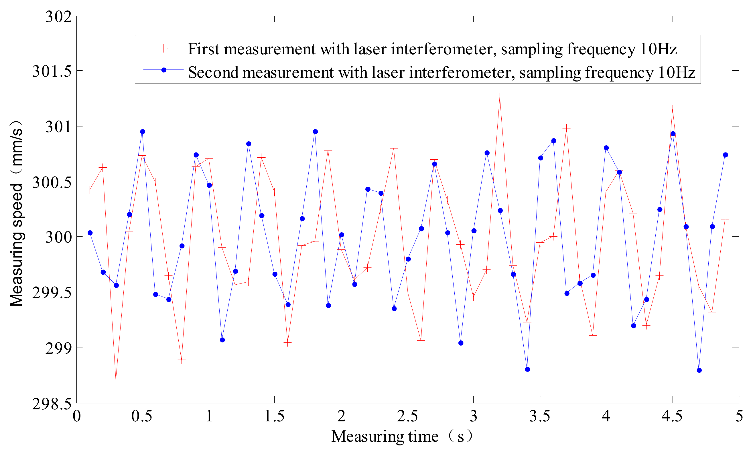 Processes 12 00649 g013