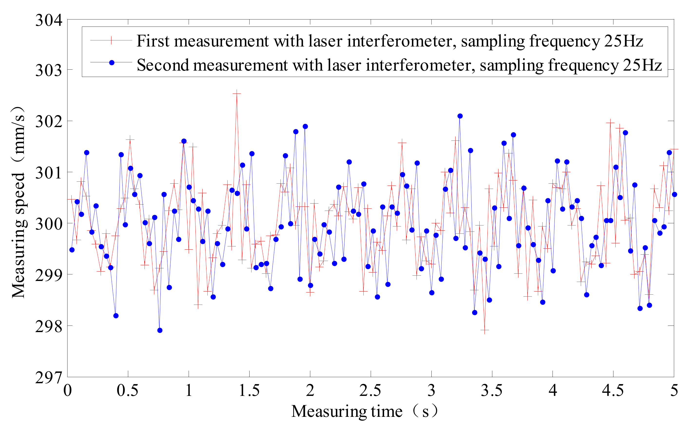 Processes 12 00649 g014