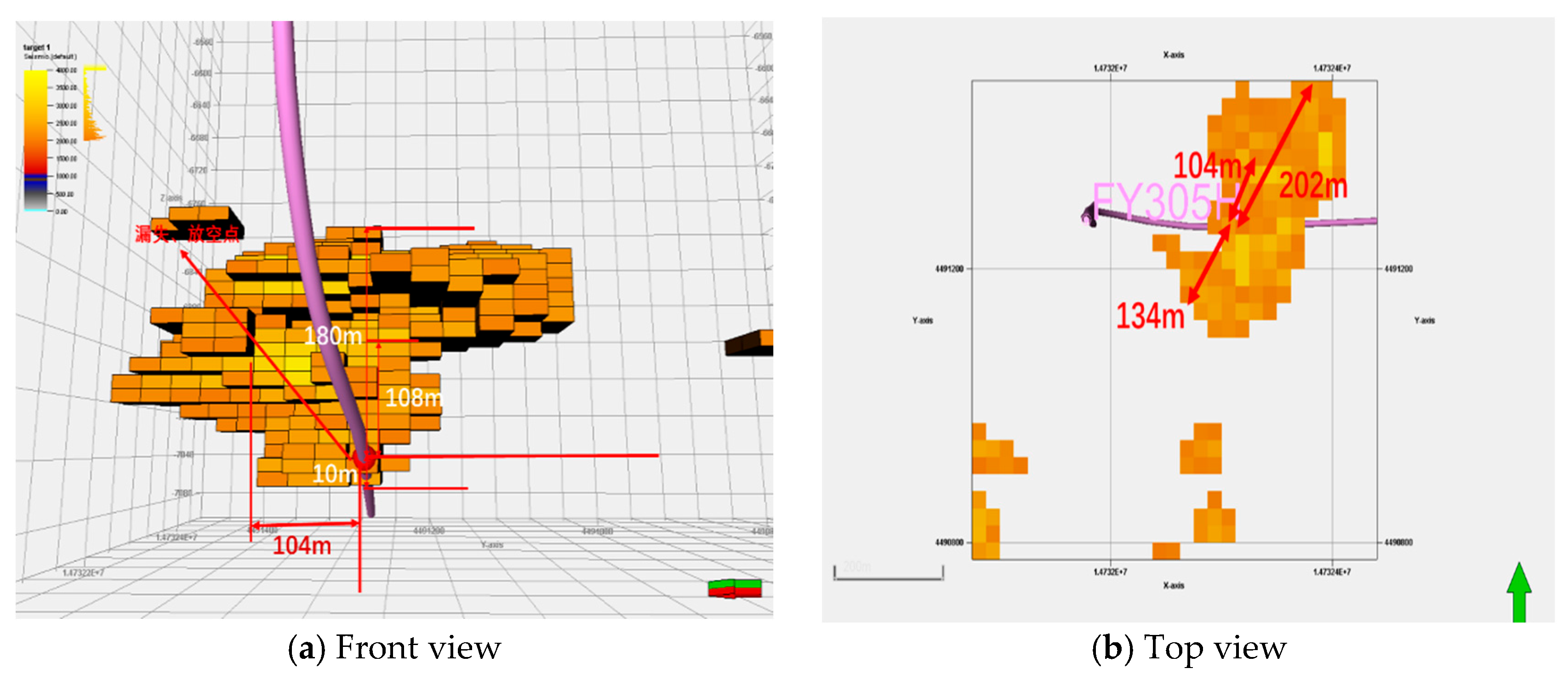 Processes 12 00651 g010