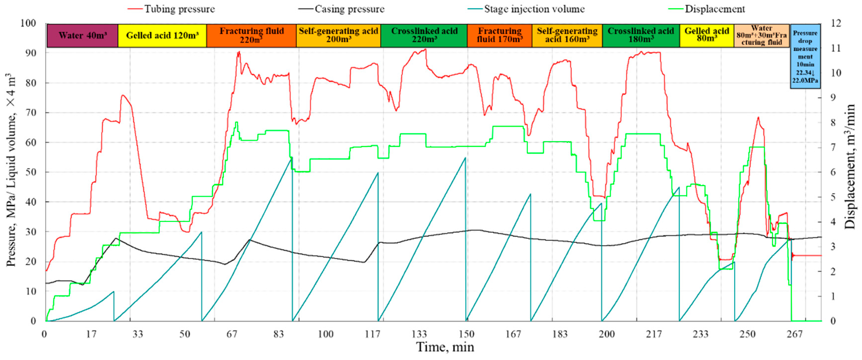 Processes 12 00651 g012