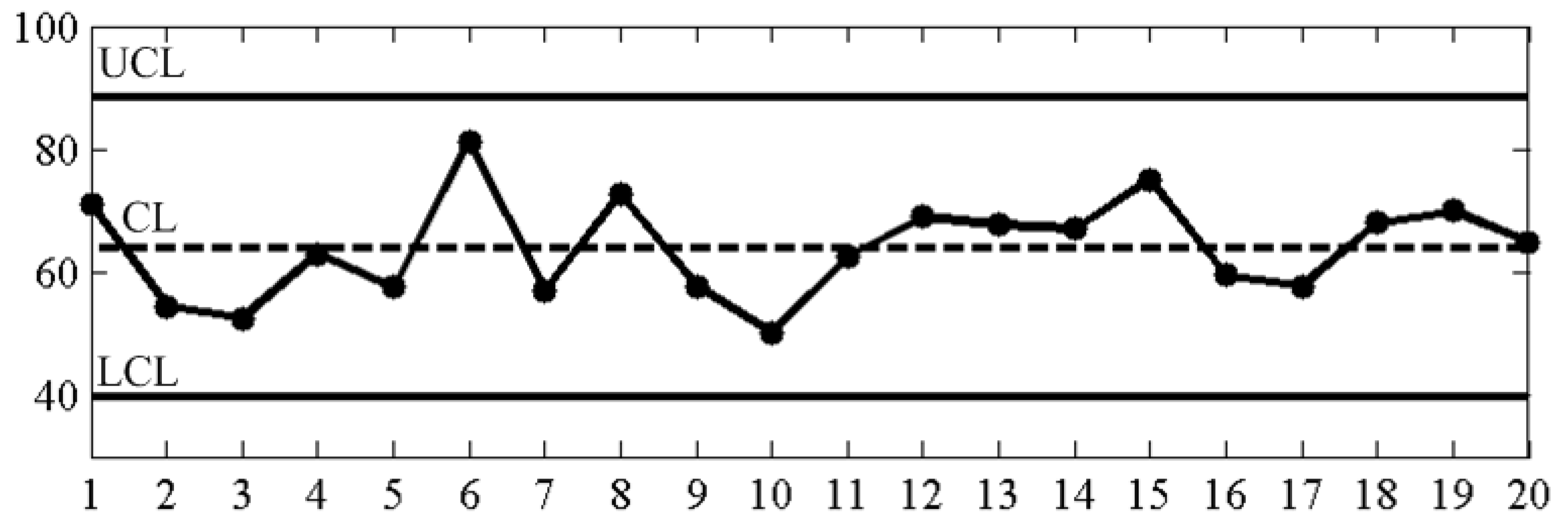 Processes 12 00652 g001