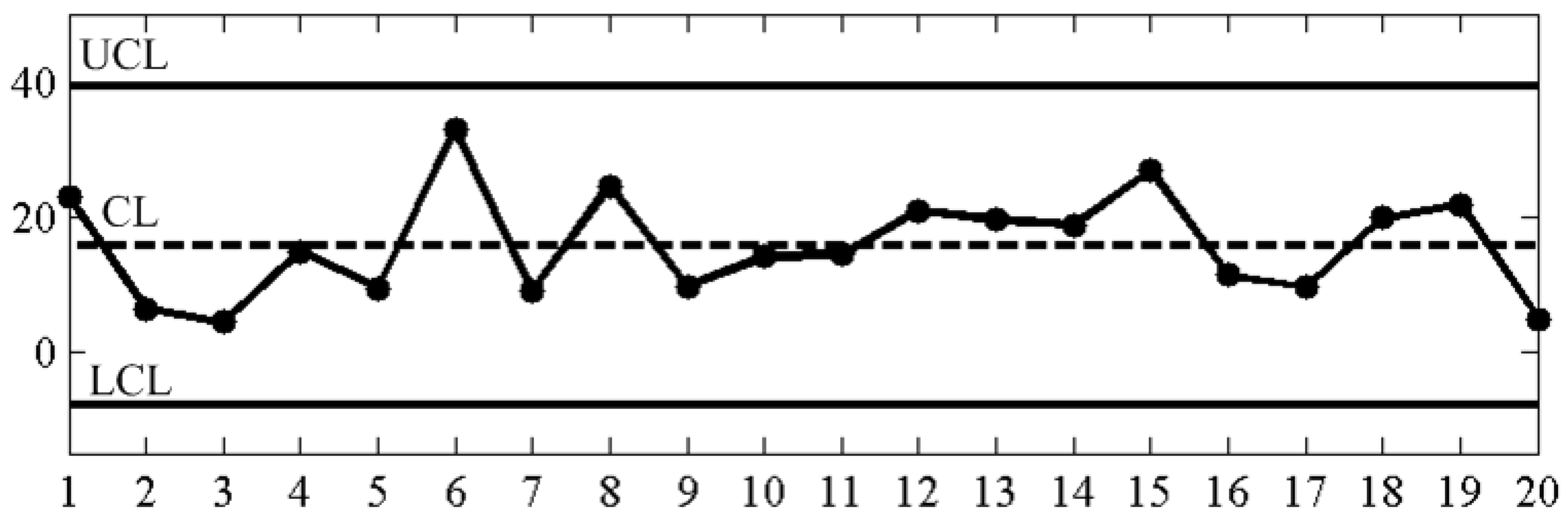 Processes 12 00652 g002