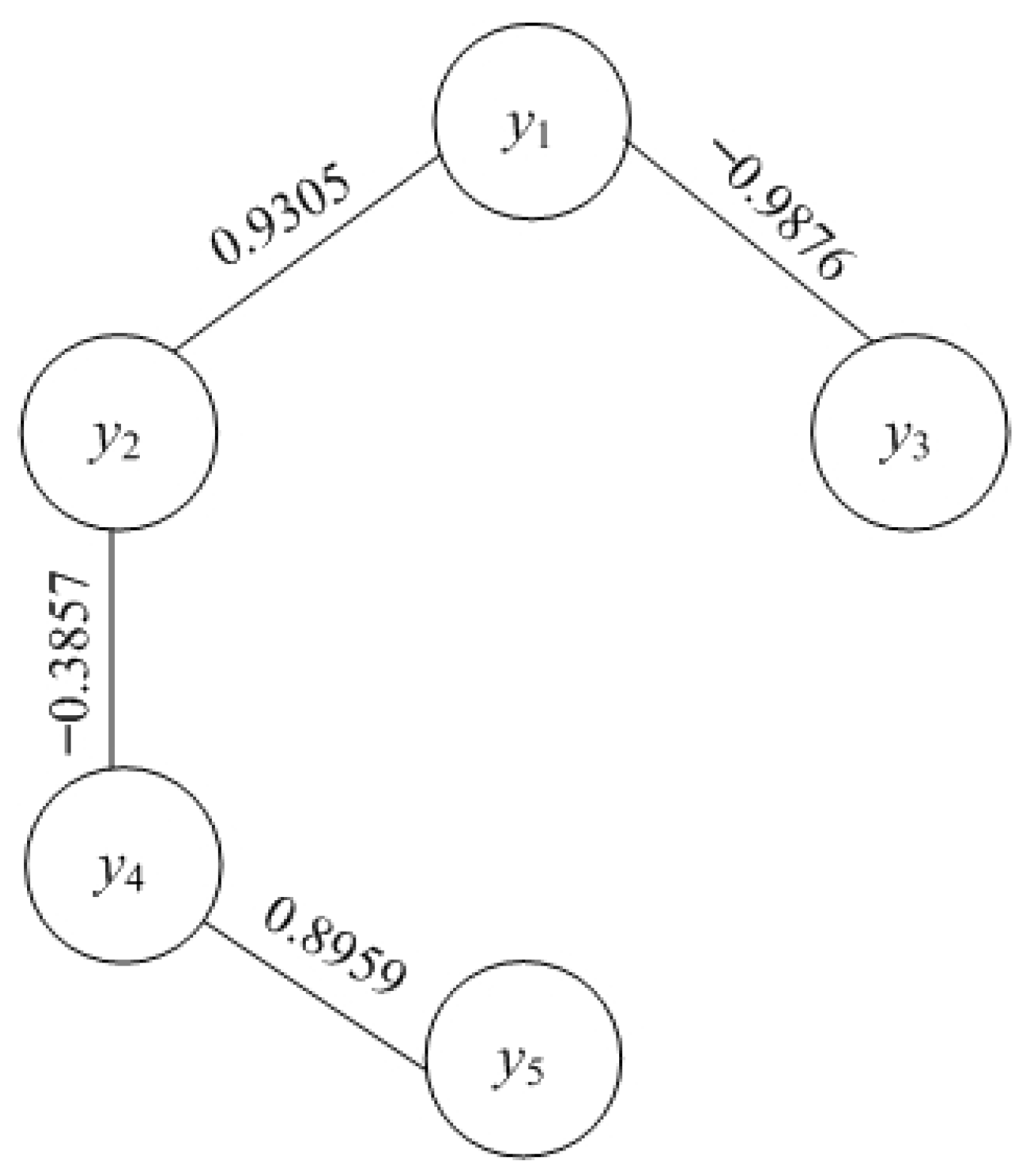 Processes 12 00652 g011