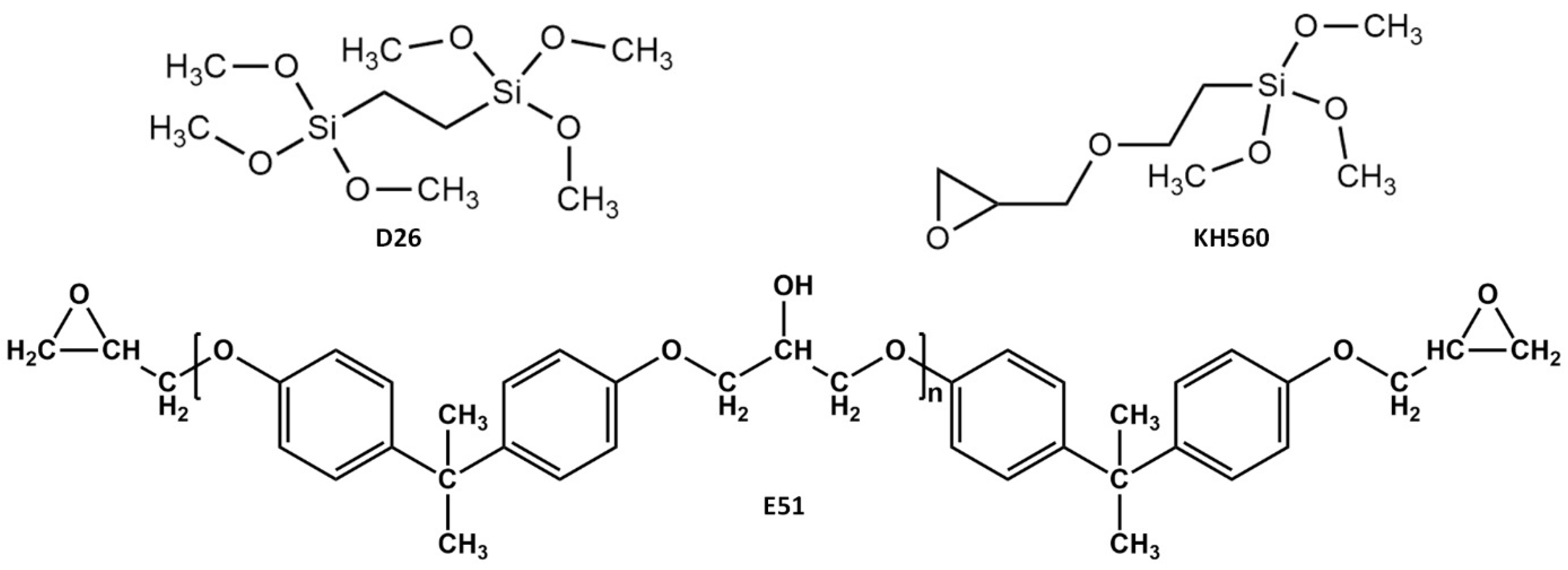 Processes 12 00654 g002 Processes 12 00654 g002
