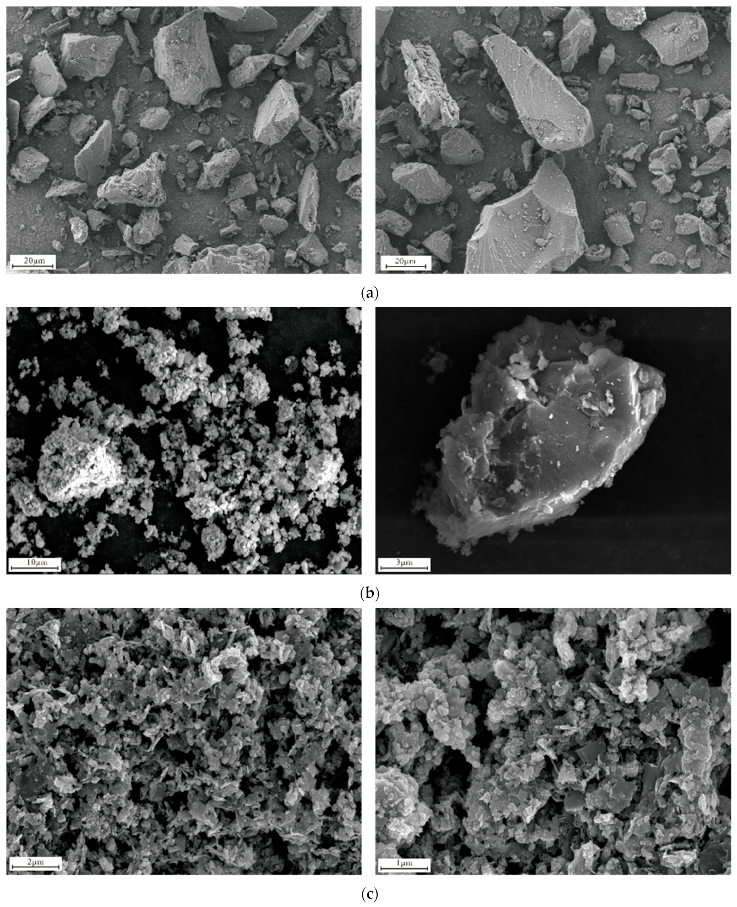 Processes 12 00656 g007