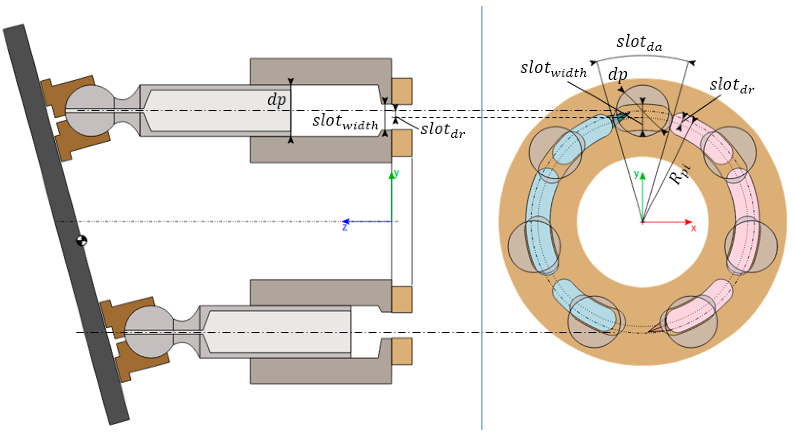 Processes 12 00657 g003