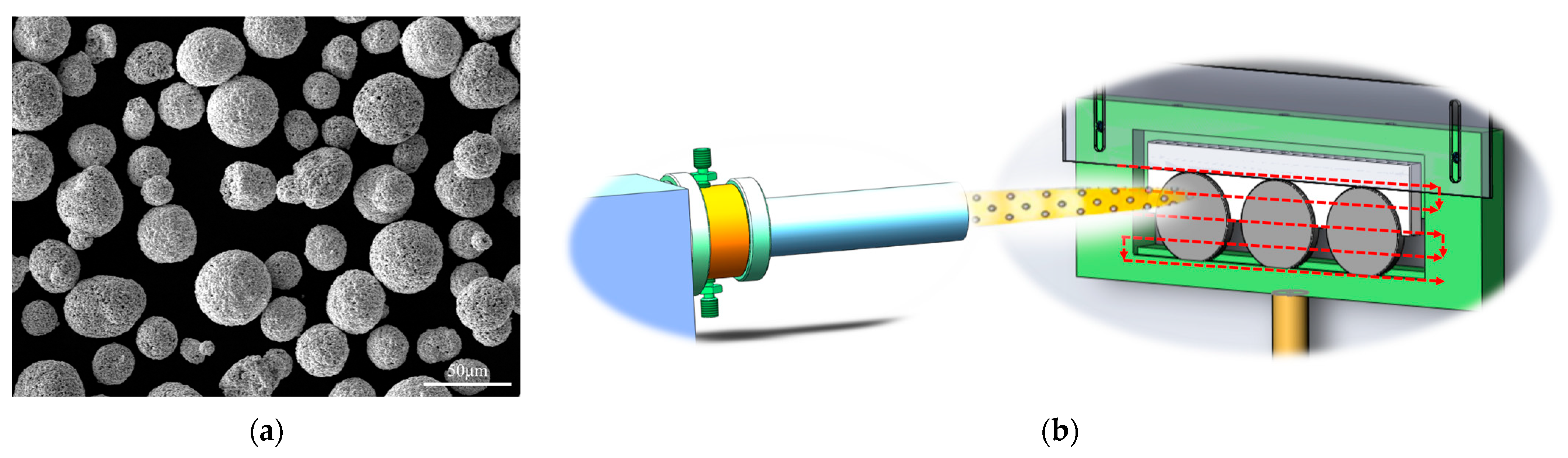 Processes 12 00657 g008