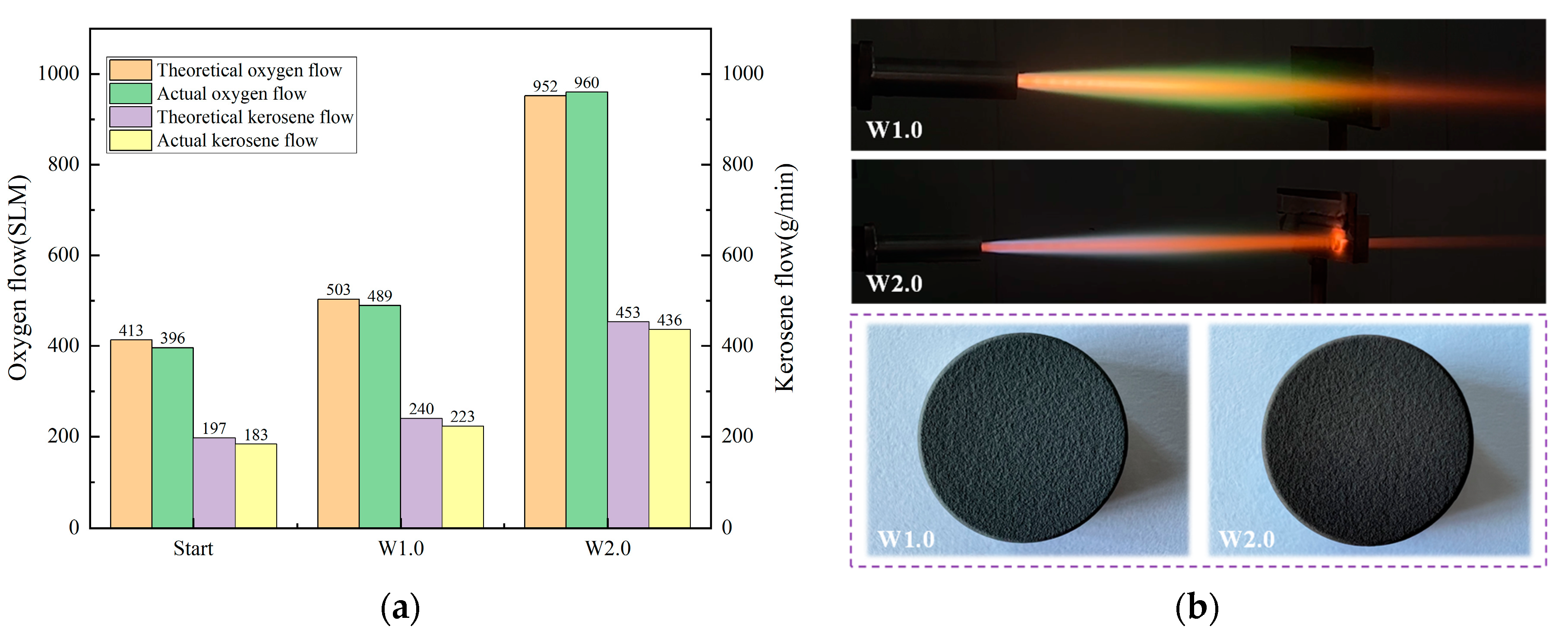 Processes 12 00657 g011