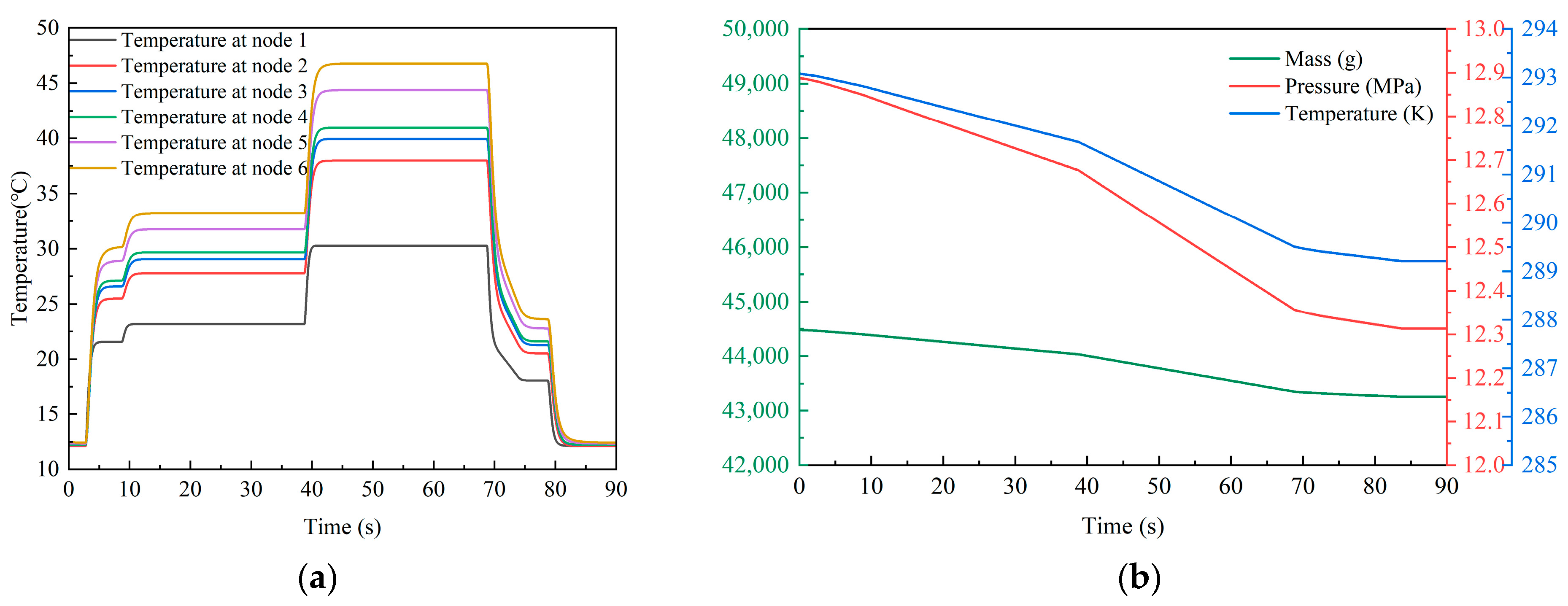 Processes 12 00657 g013