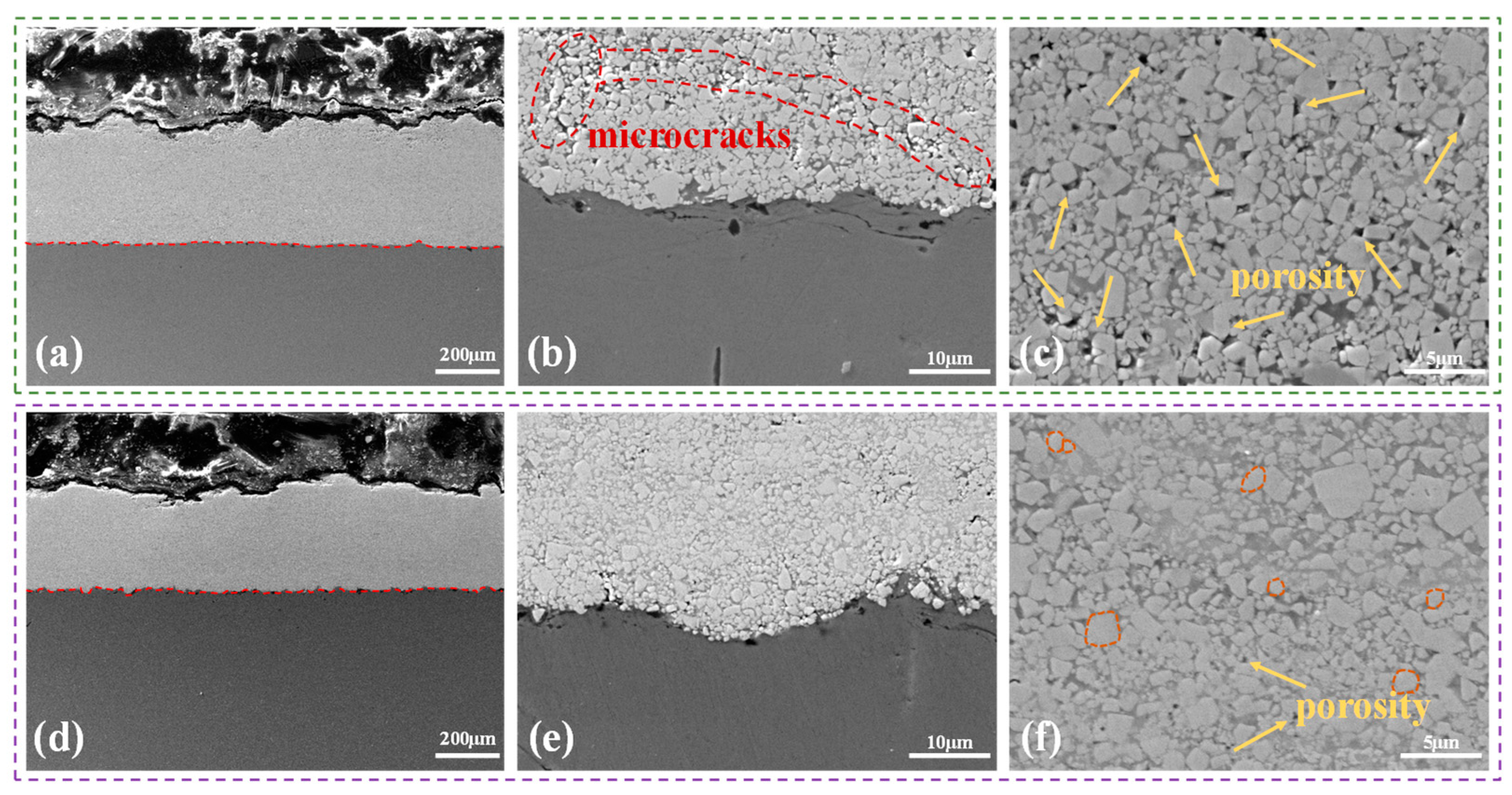 Processes 12 00657 g015