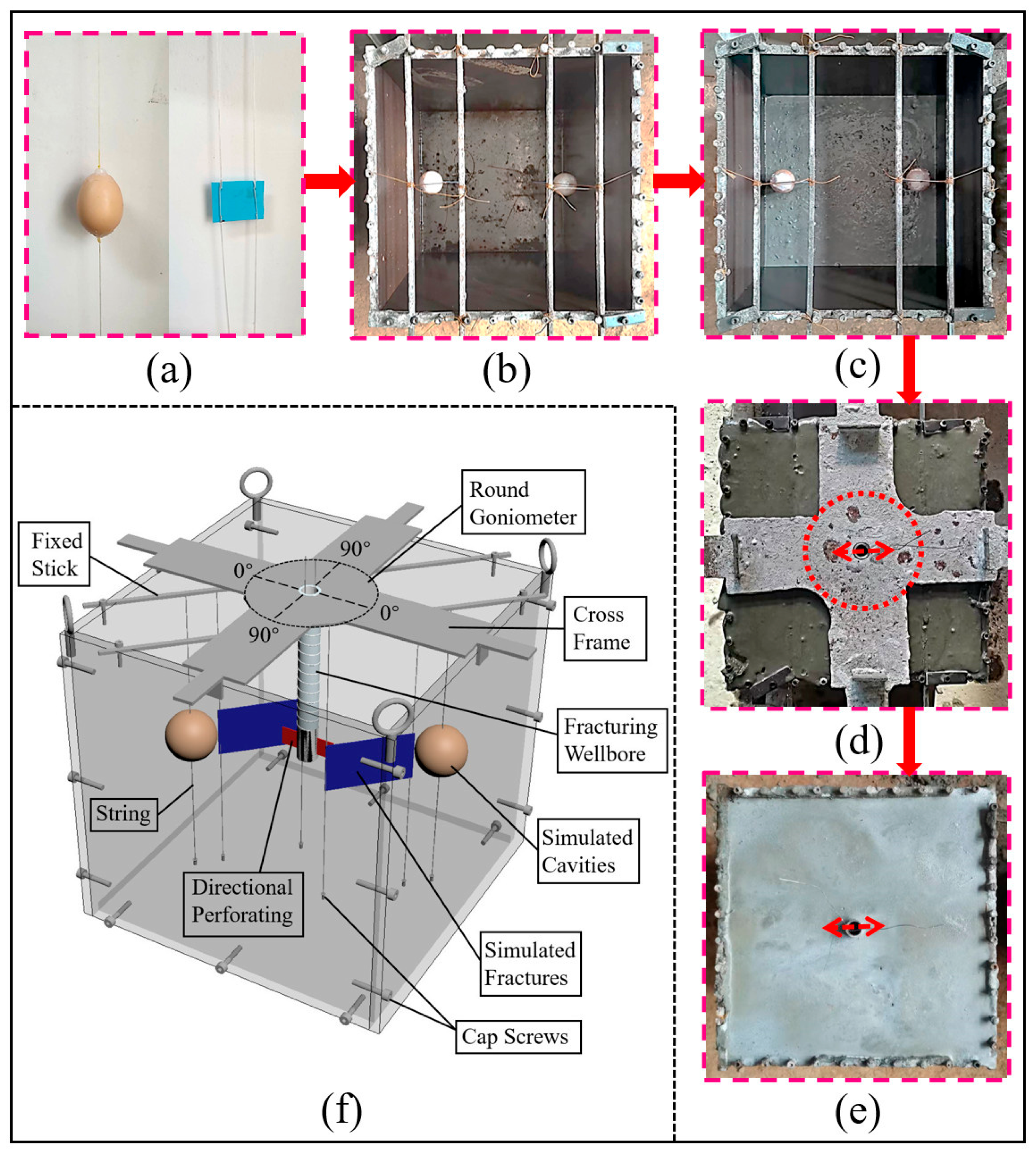 Processes 12 00660 g003