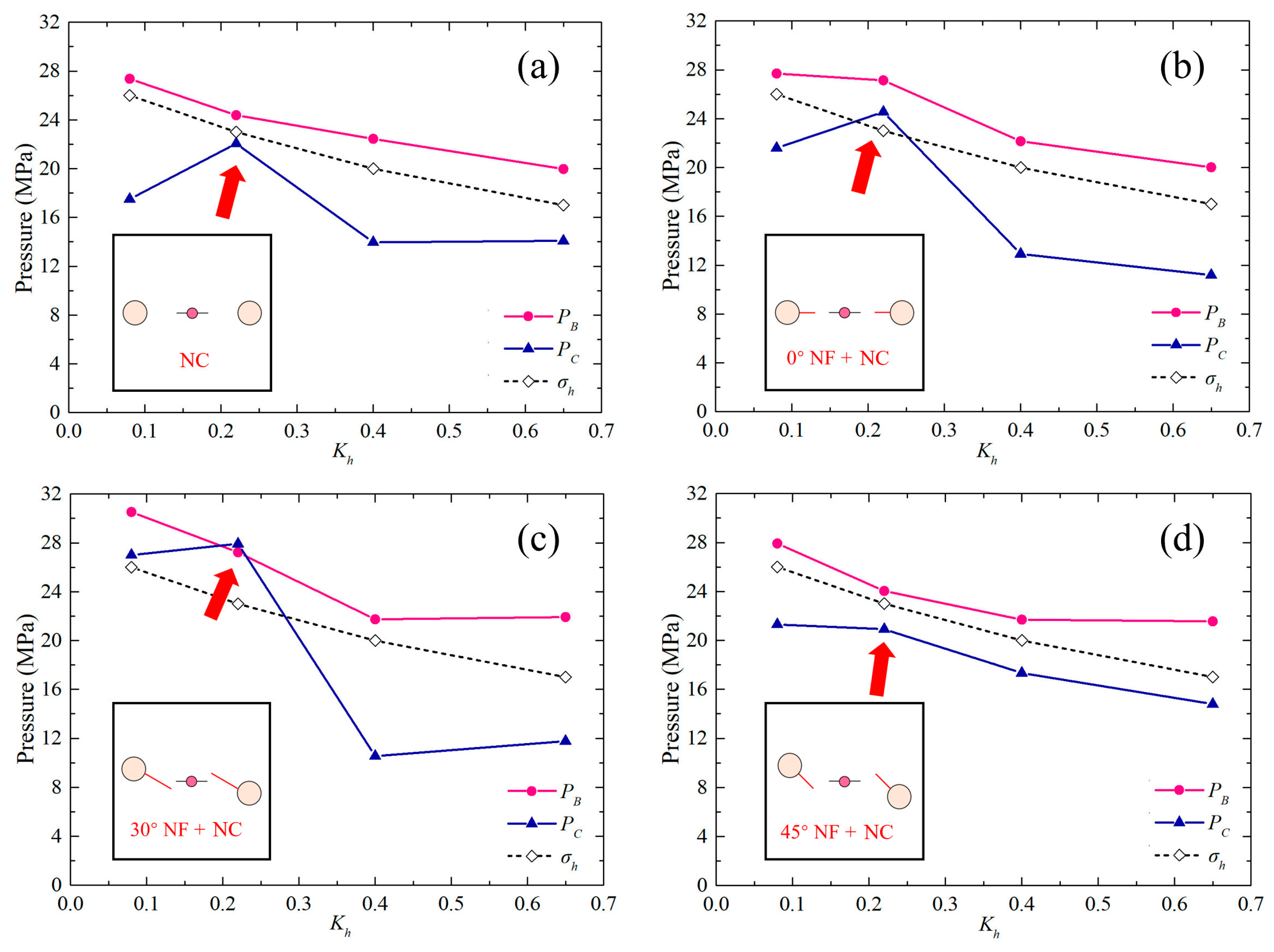 Processes 12 00660 g007