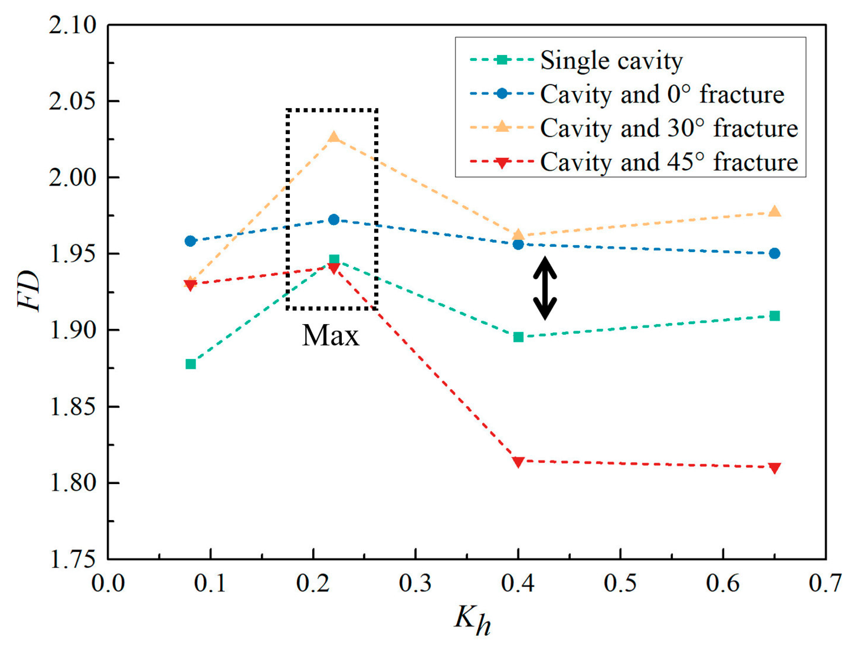 Processes 12 00660 g008